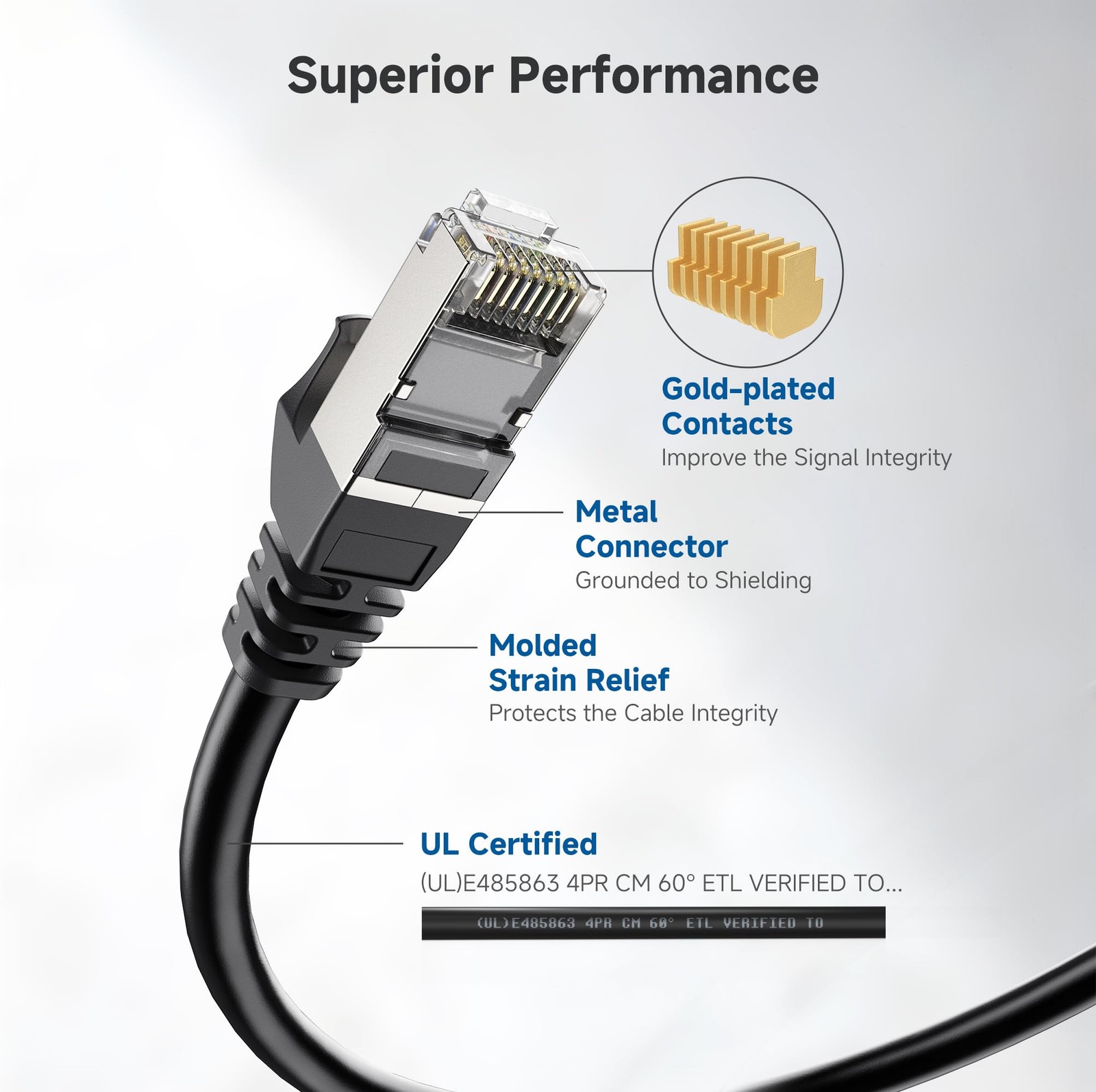 10Gbps 5-Pack Snagless Short Shielded Cat 6A Ethernet Cable – 1Ft, Cat 6A Cable,
