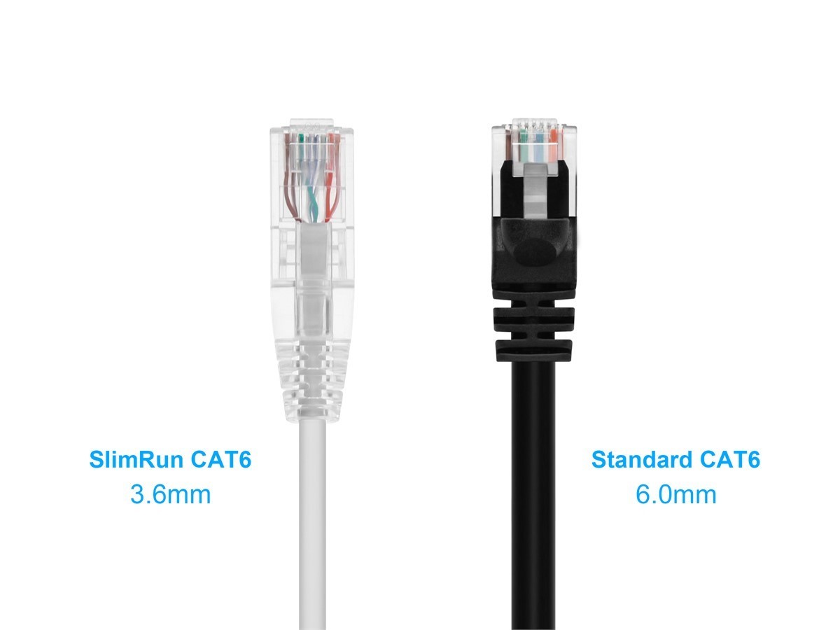 Monoprice Cat6 Ethernet Patch Cable – 20 feet – White | Snagless RJ45 Stranded