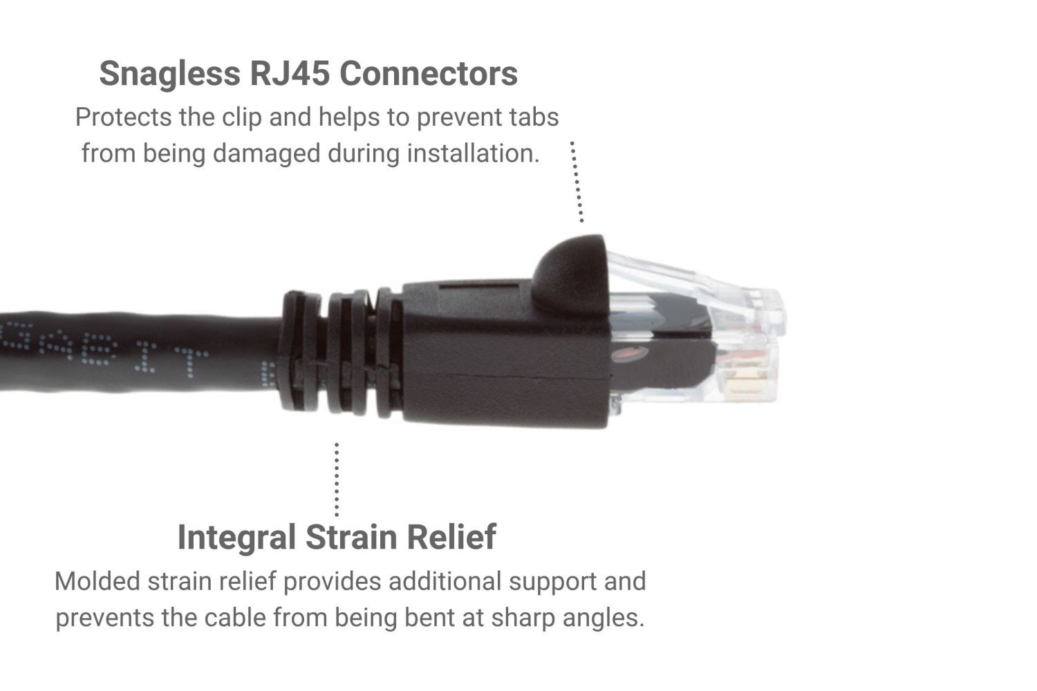 CAT6A Ethernet Patch Cable, Snagless, 75′, Black – Lifetime Warranty