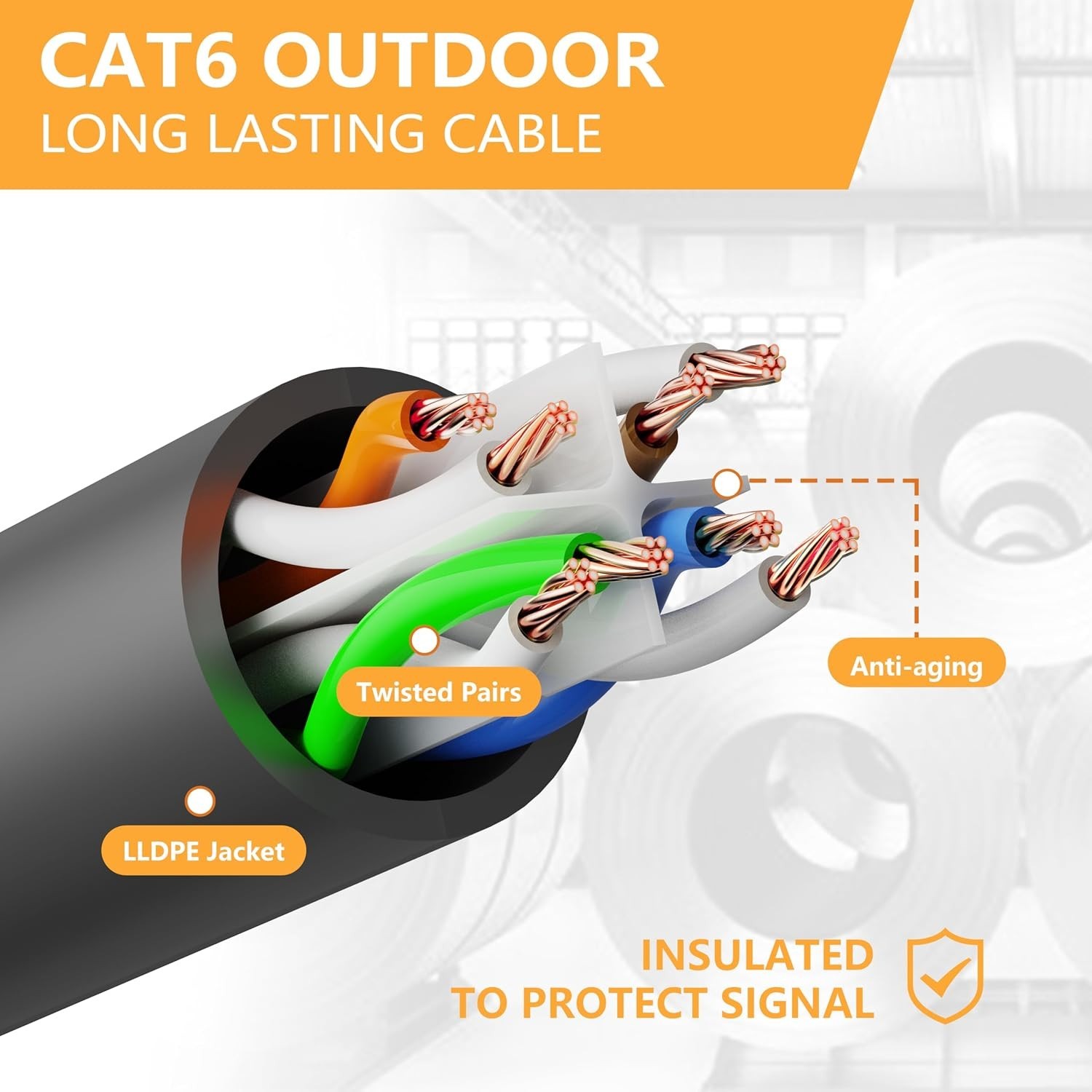 150ft Waterproof Cat6 Ethernet Cable Indoor Outdoor Heavy Duty 10Gbps