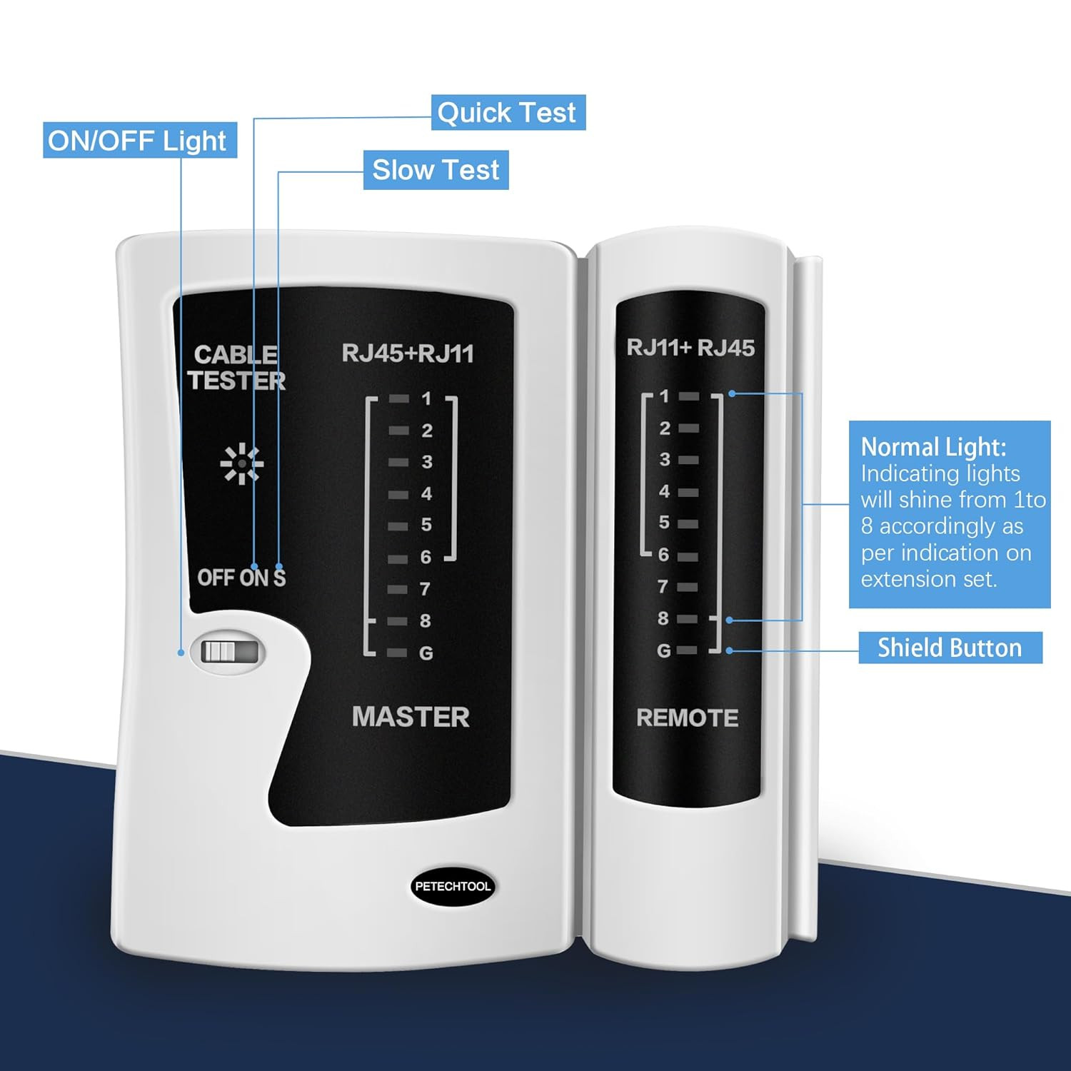 Network Ethernet Cable Tester for LAN RJ45 Cat5 Cat5E Cat6 Cat6A Cat7 Utp/Shield