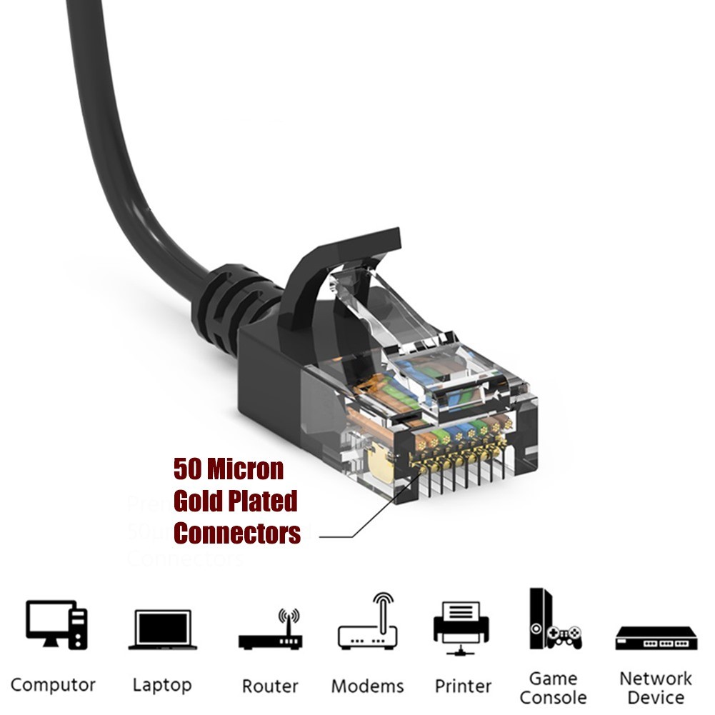 0.5-50FT Cat6A RJ45 SLIM Ethernet LAN Network UTP Cable Copper Wire 28AWG Black