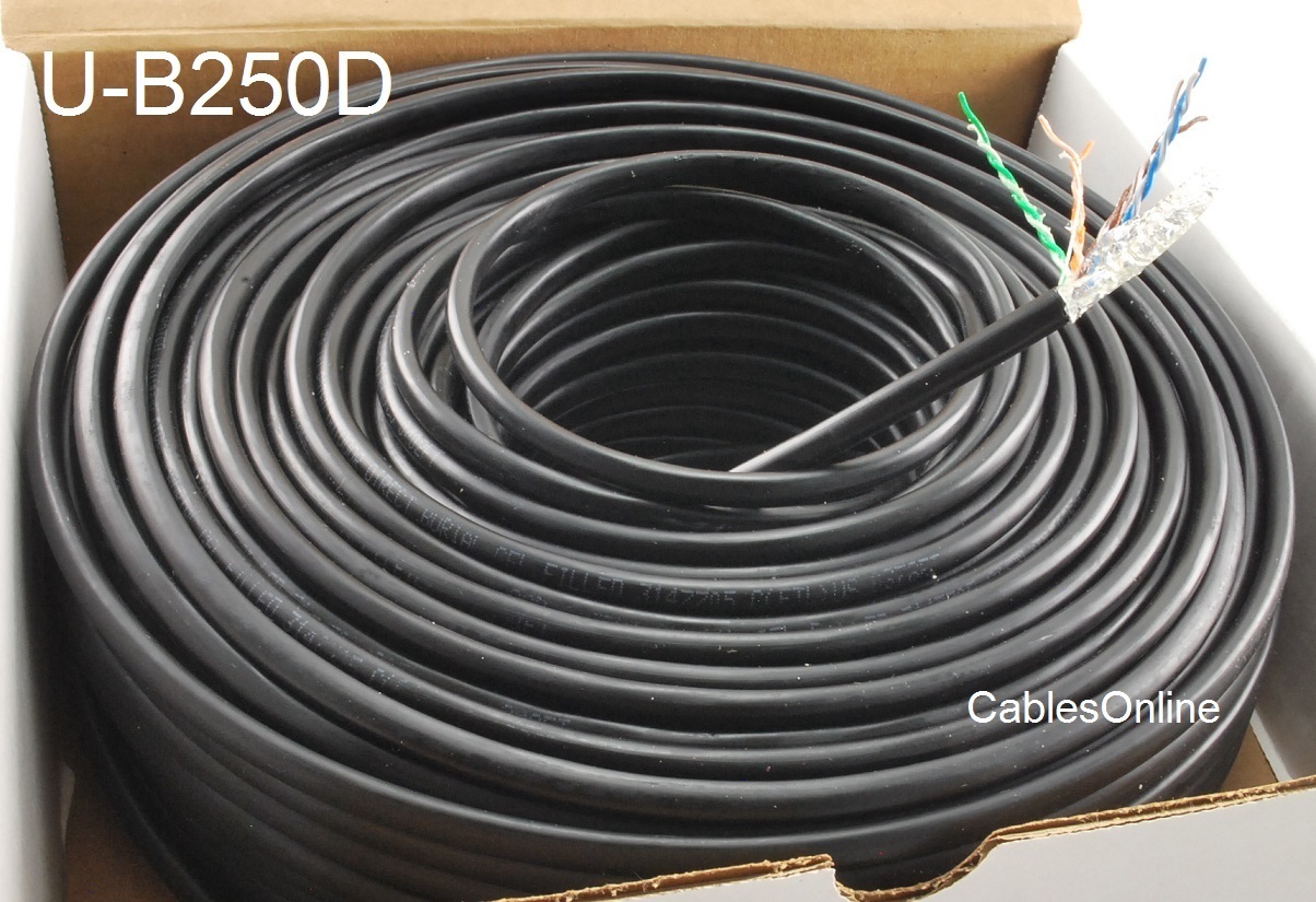250ft CAT5E 24 AWG Copper Direct Burial Outdoor Gel Filled Bulk Cable, Black