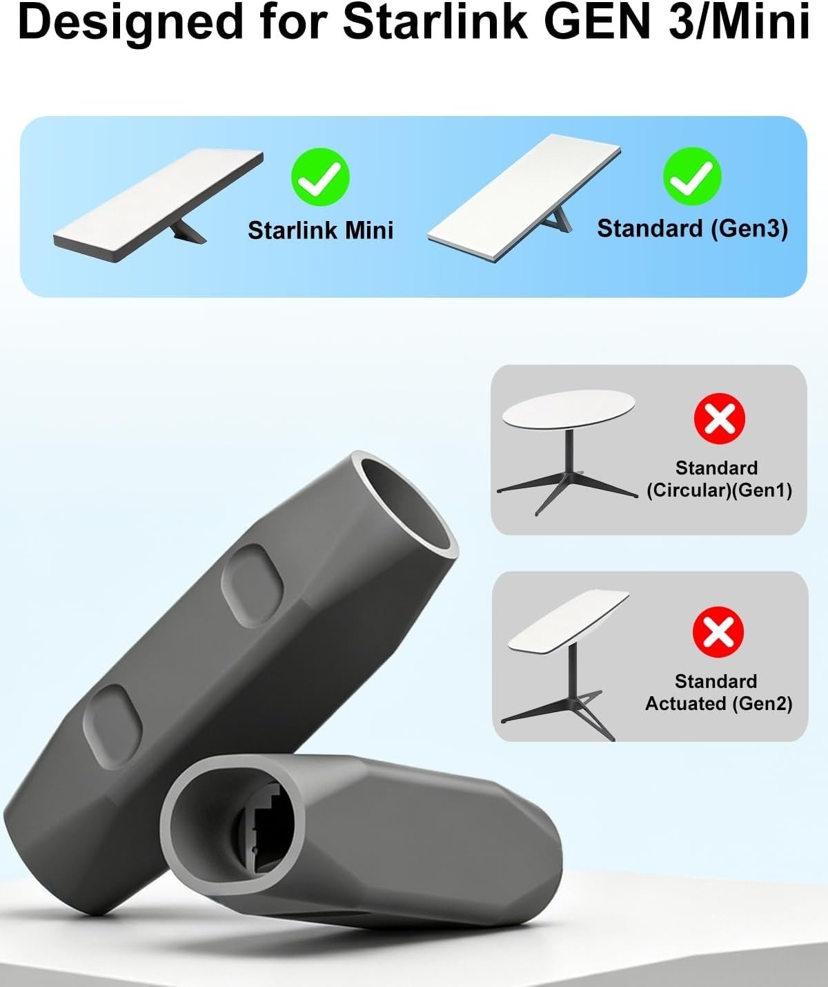 Waterproof Starlink Cable Coupler – Plug & Play 10Gbps RJ45 Adapter