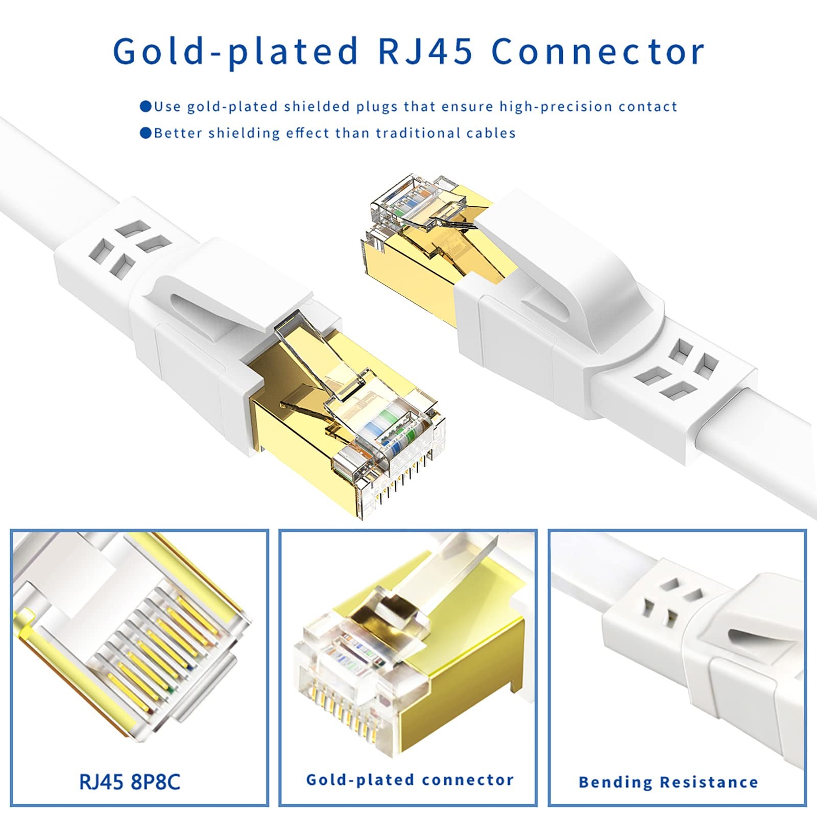Cat8 Ethernet Cable 60FT, High Speed Outdoor&Indoor Cat8 LAN Network Cable 40Gbp