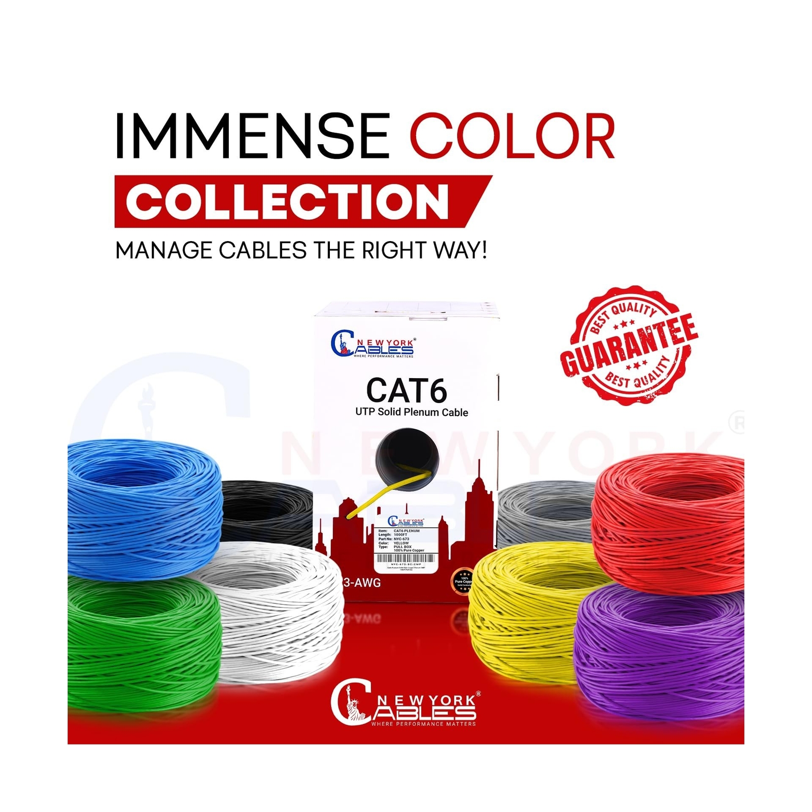 CAT6 Plenum (CMP) 1000ft Bulk Ethernet Cable | 100% Pure Solid Bare Copper | …