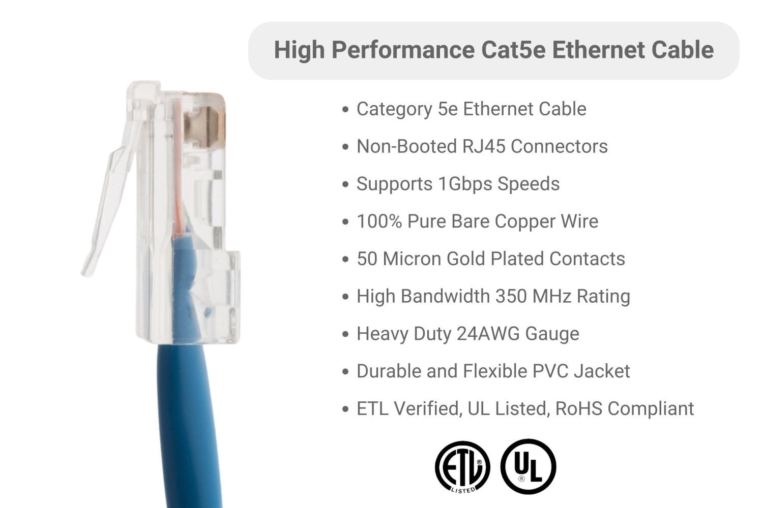 CAT5e Ethernet Patch Cable, Non-Booted, 5 Foot, Blue – Lifetime Warranty