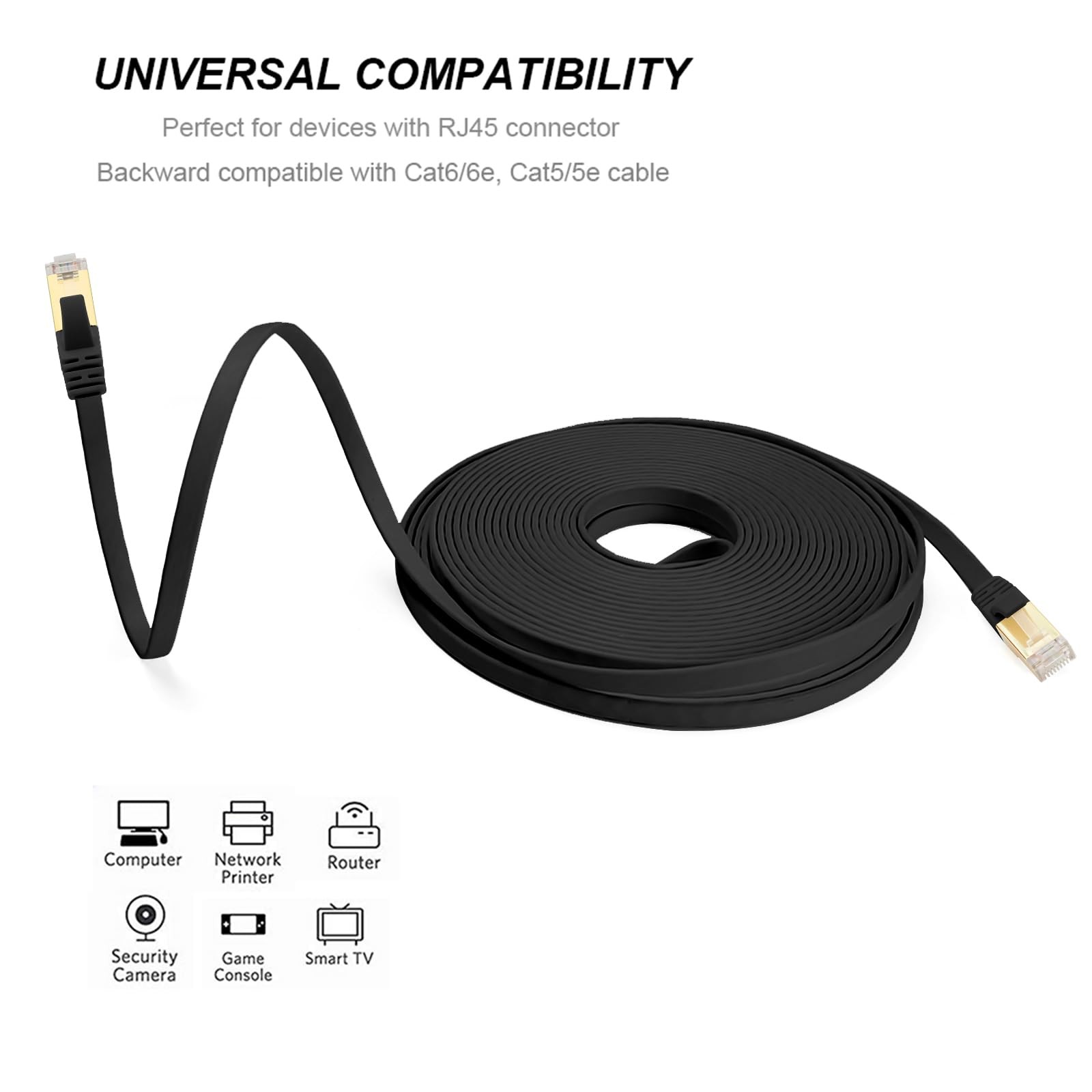 CAT8 Ethernet Cable 25ft High Speed Shielded Flat for Router/Gaming/Modem – B…