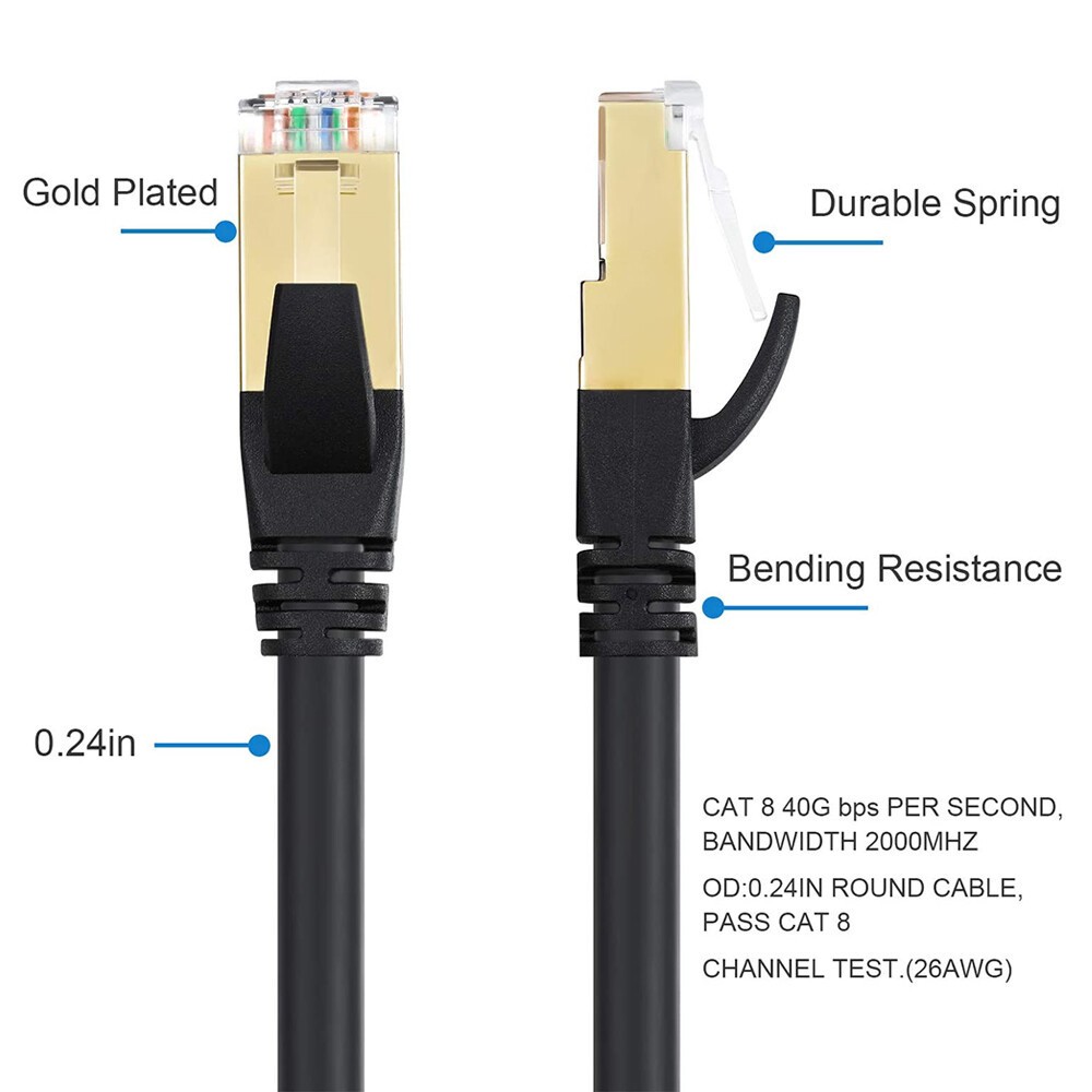 Cat 8 Ethernet Cable 40Gbps 2000MHz – Shielded SFTP Gold Plated RJ45, 30m 40Gbps