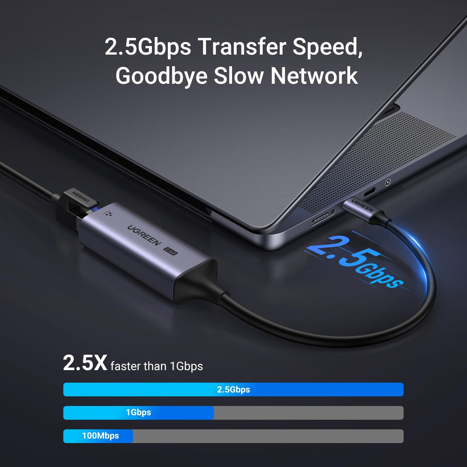 UGREEN USB C to Ethernet Adapter 2.5G, for Space Grey