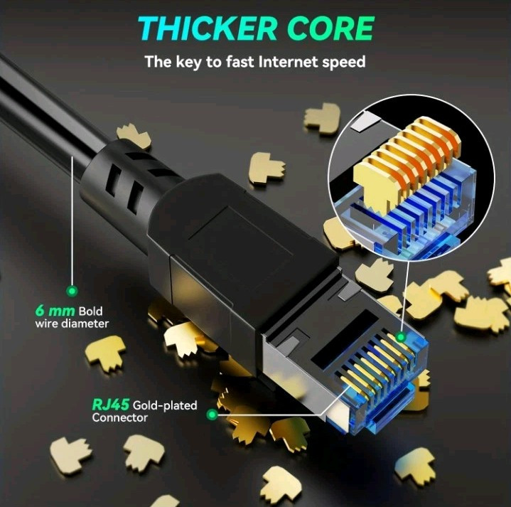 Cat 8 Ethernet Cable 40Gbps RJ45 Patch Super Speed LAN Network Gold Plated Lot
