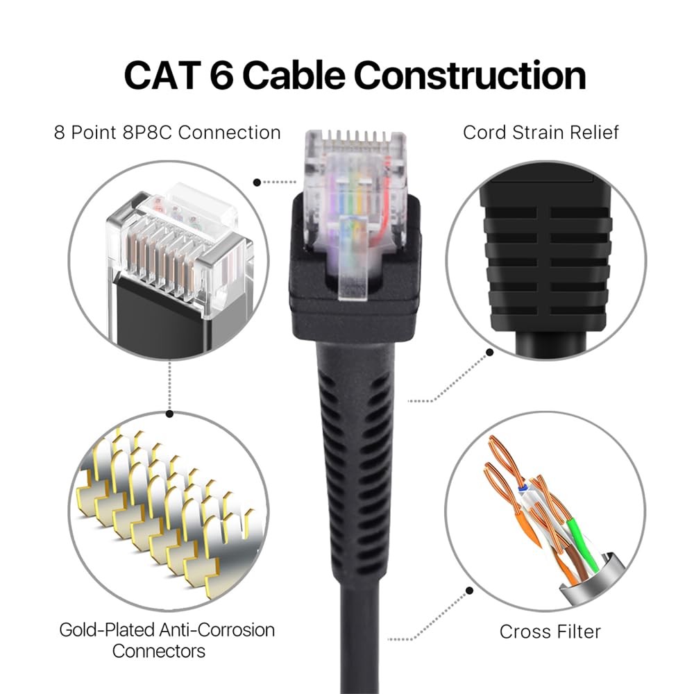 Cat6 Retractable Ethernet Cable 8P8C UTP RJ45 Network Coiled LAN Cord 1.0m