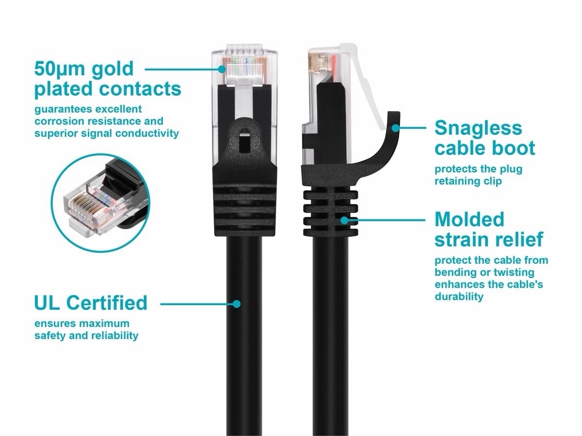 Monoprice 550MHz Category 6 Patch Cord (UTP) 3ft new in package Pure Copper24AWG