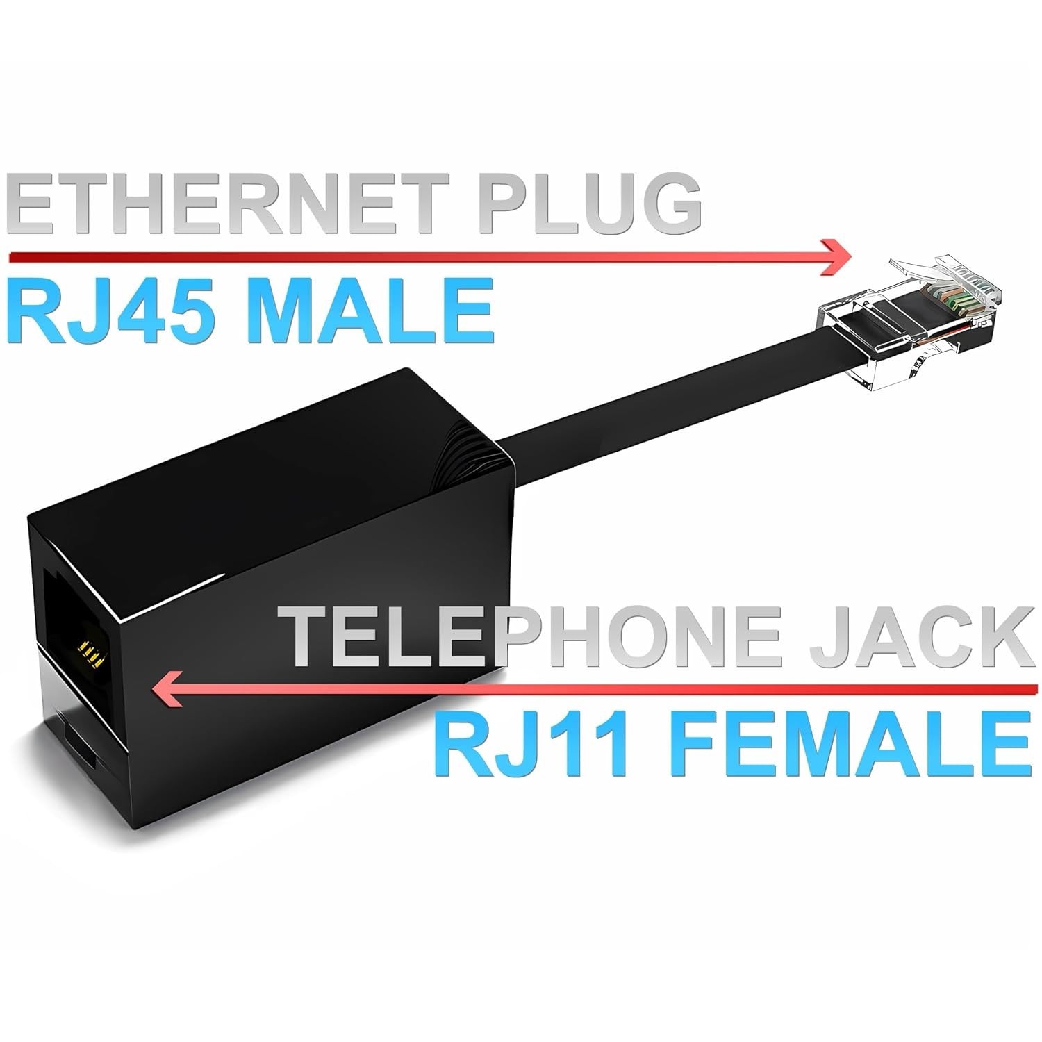 1-Pack RJ11 to RJ45 Adapter Phone Line to Ethernet – RJ11 Female to RJ45 Male…