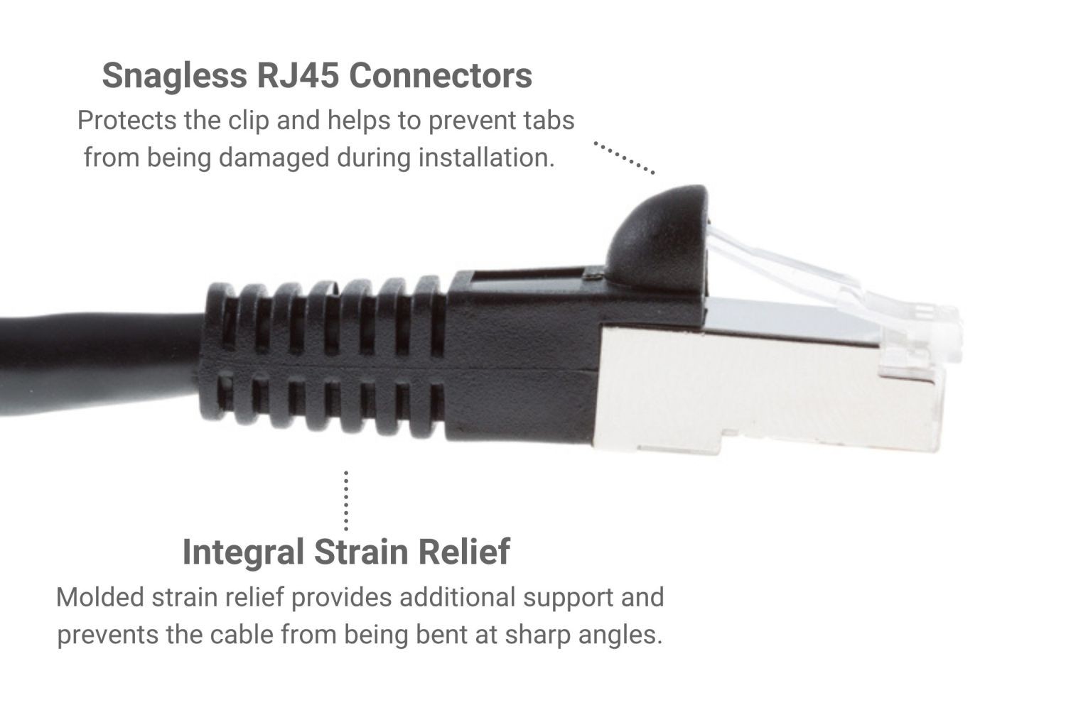 CAT6 Shielded Ethernet Patch Cable, Snagless, 100 Foot, – Lifetime Warranty