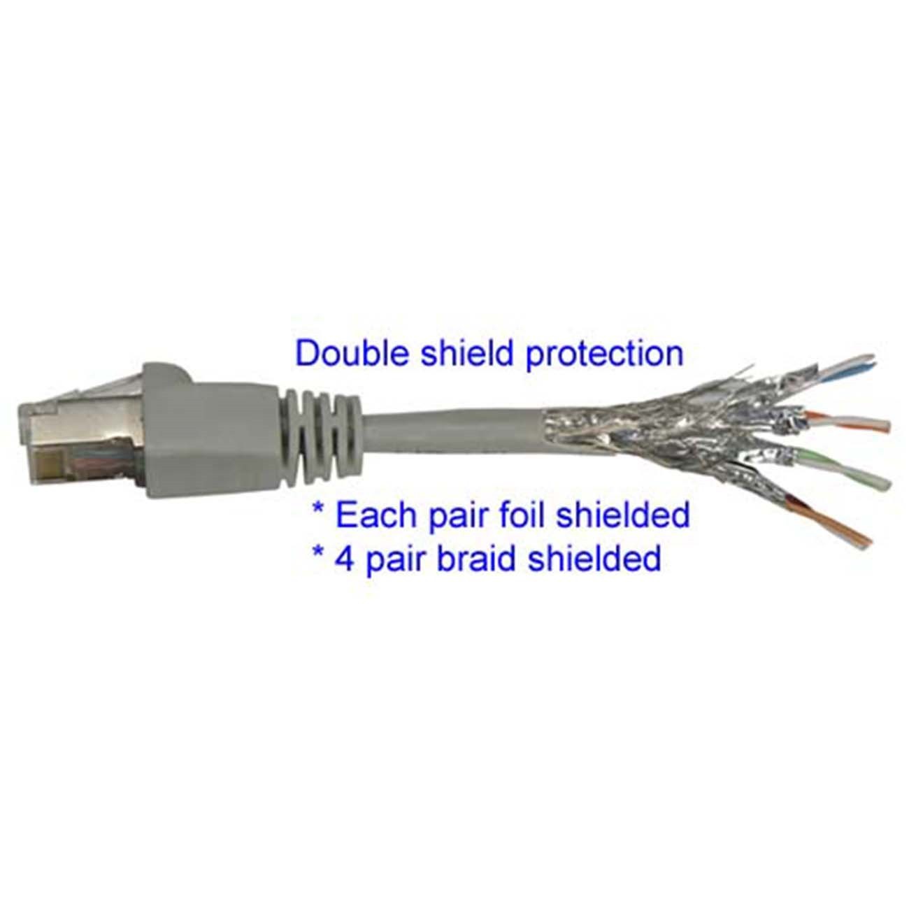 1FT Cat6A RJ45 Network LAN Ethernet Shielded Cable SSTP Copper Wire 26AWG White