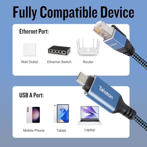 USB C to Ethernet Cable, 20Ft Type C to RJ45 Cable,USB C to Gigabit 20 FT