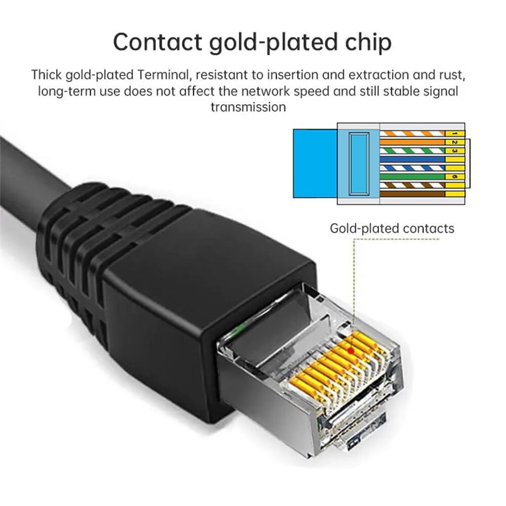 M12 4 Pin D Coded Male to RJ45 Male Cat5e Ethernet Cable 1M IP67 LAN Patch