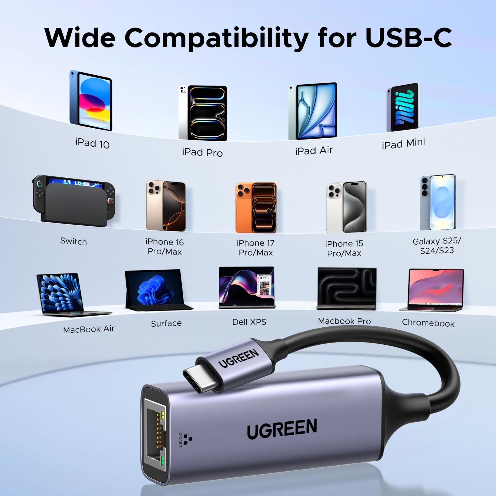 UGREEN USB C to Ethernet Adapter, Plug and Play 1Gbps 0.3FT, Space Grey