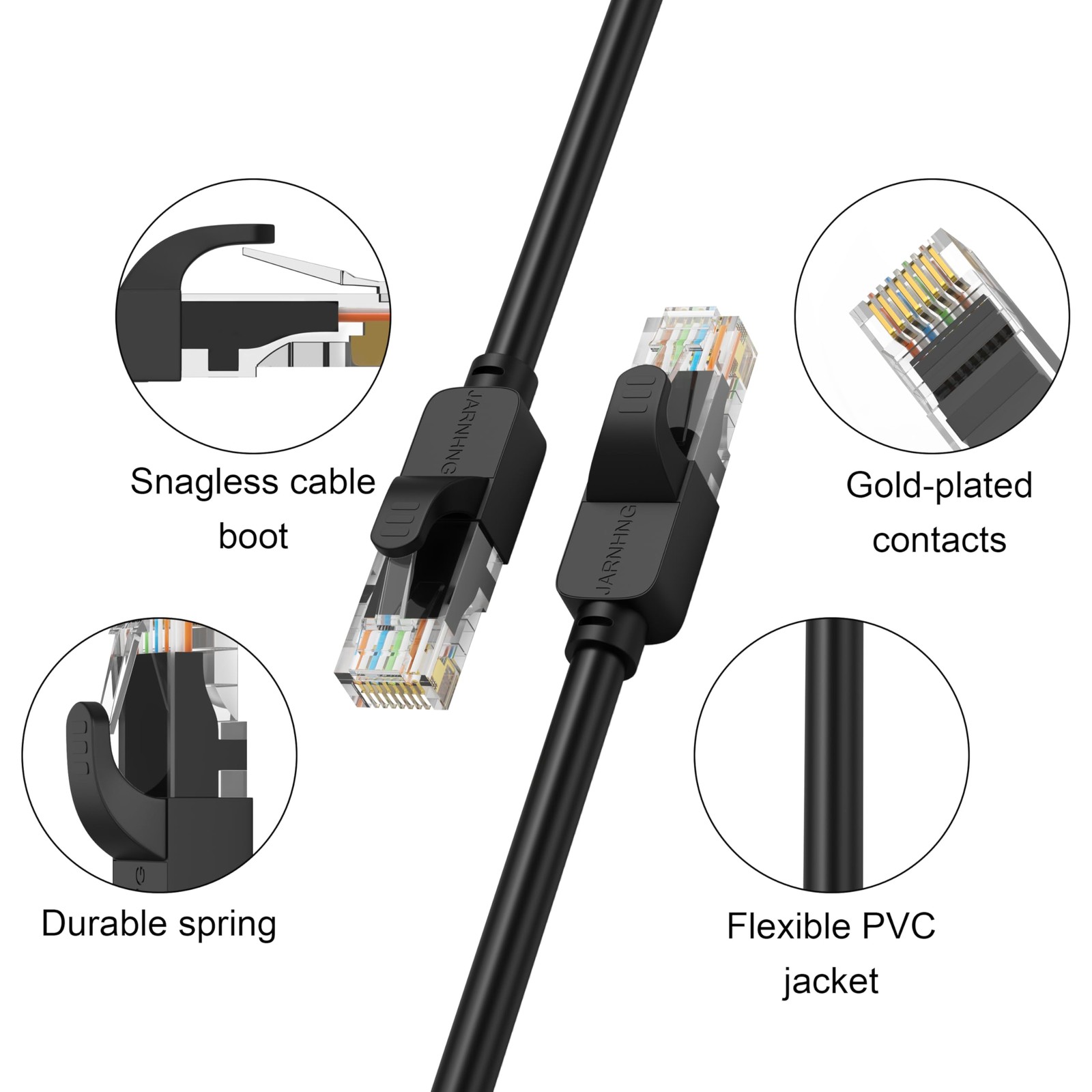 Cat 6 Ethernet Cable 150 ft, Indoor/Outdoor 26AWG UTP High Speed 10Gbps Inter…