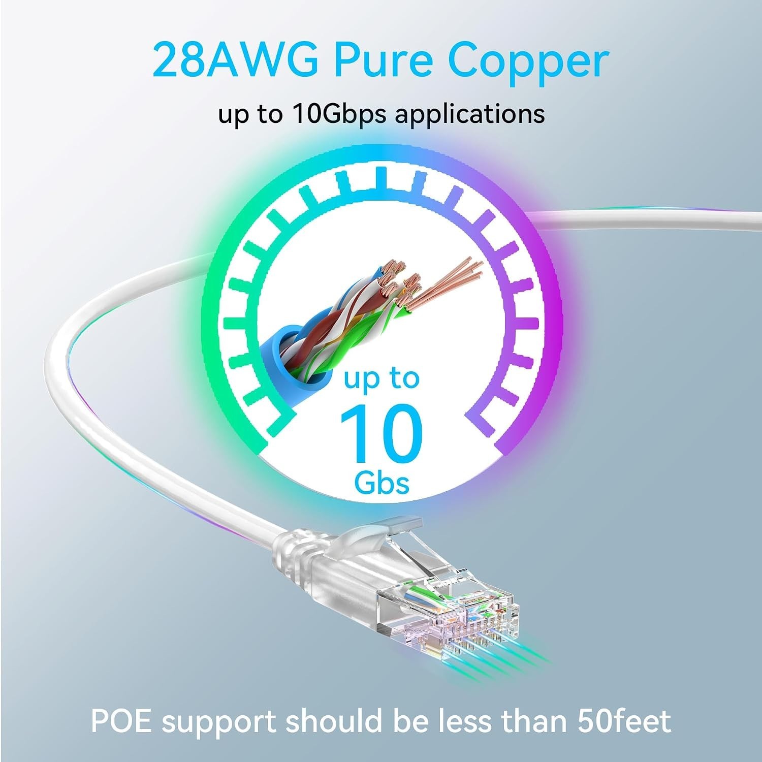 Durable Cat6a Ethernet Cable – 100ft Slim Design for Indoor/Outdoor Reliability