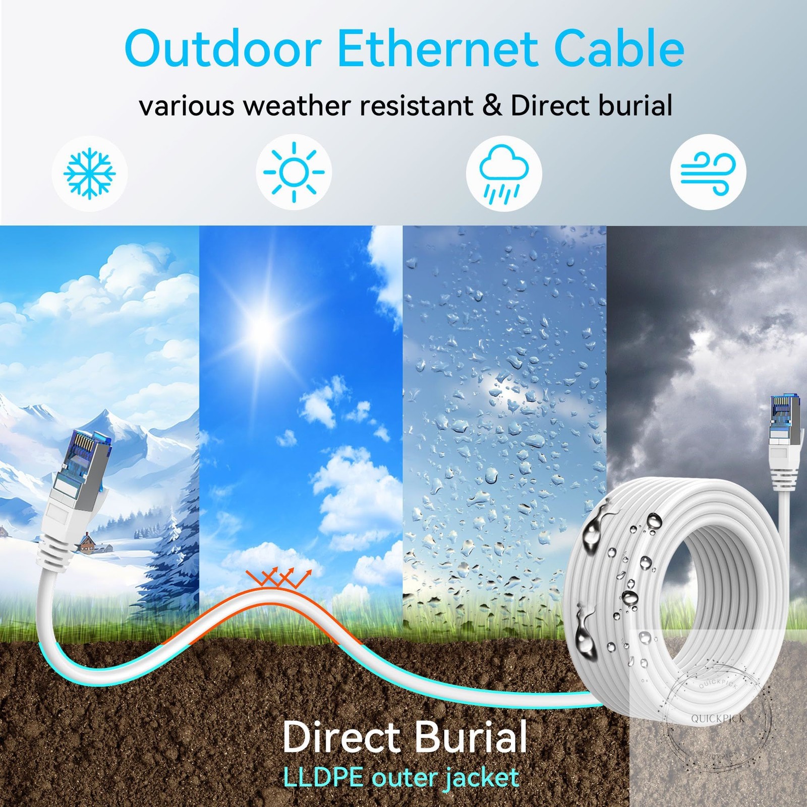 Cat 8 Ethernet Cable Slim 100ft Outdoor&Indoor, Pure Copper Cat8 Internet Cable
