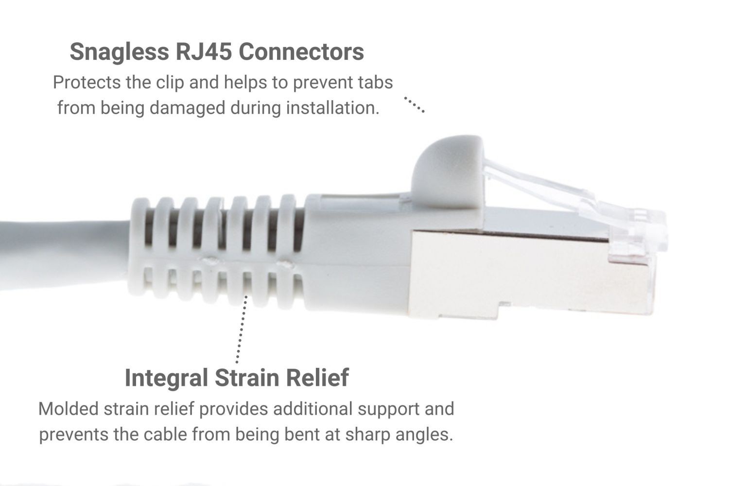 CAT6 Shielded Ethernet Patch Cable, Snagless, 10 Foot, – Lifetime Warranty