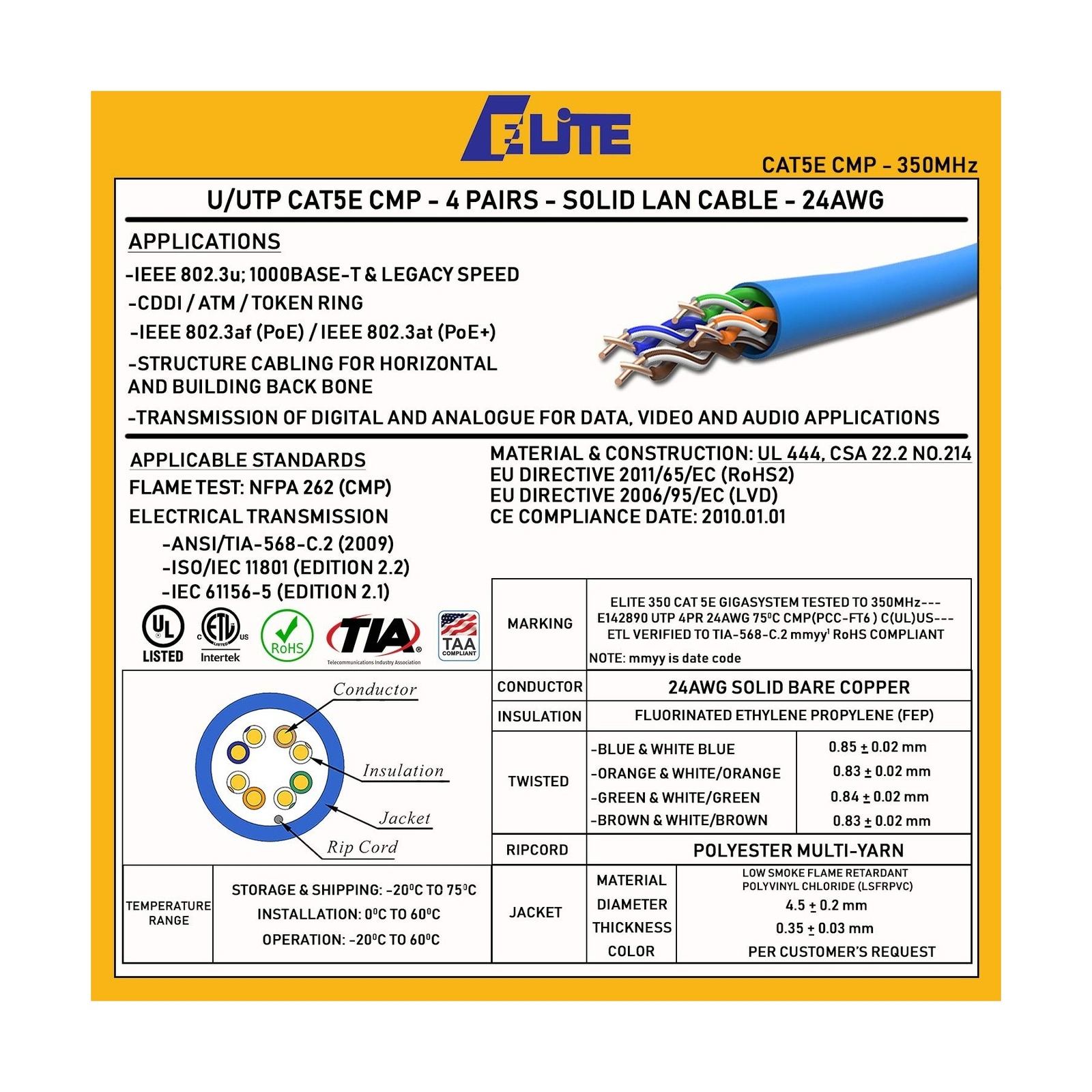 CAT5E Plenum (CMP),1000ft, UTP 24AWG, Solid Pure Copper, 350MHz, UL Certified…