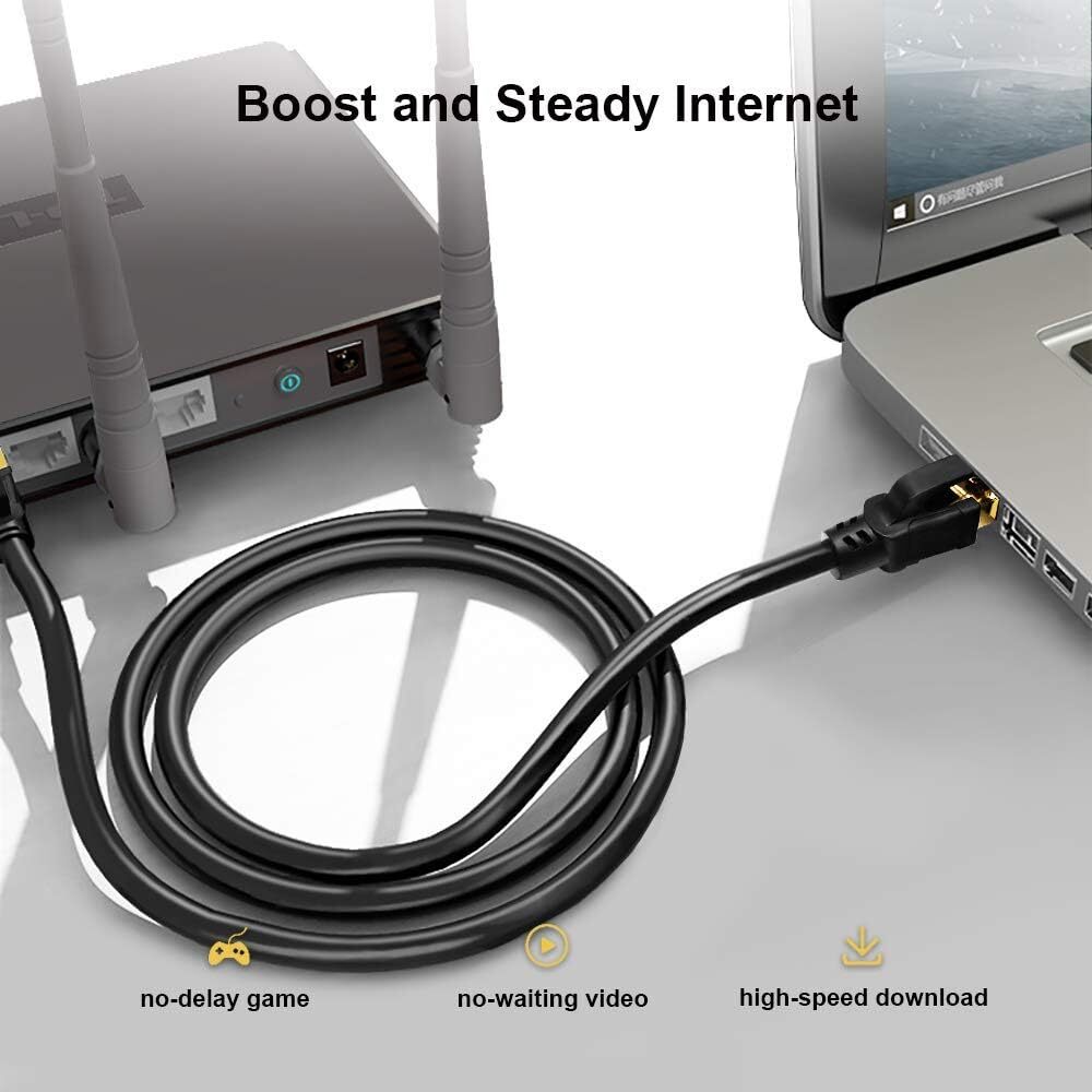 Cat8 Ethernet Cable 10ft High Speed 40gbps 2000mhz Internet Network Lan 26awg Sh