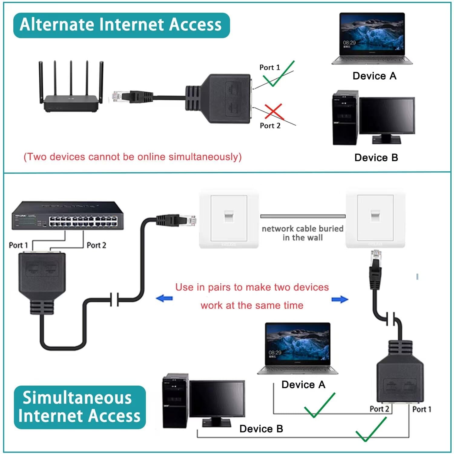 Ethernet Splitter 1 to 2, RJ45 Network Splitter Starlink Ethernet Adapter, LA…