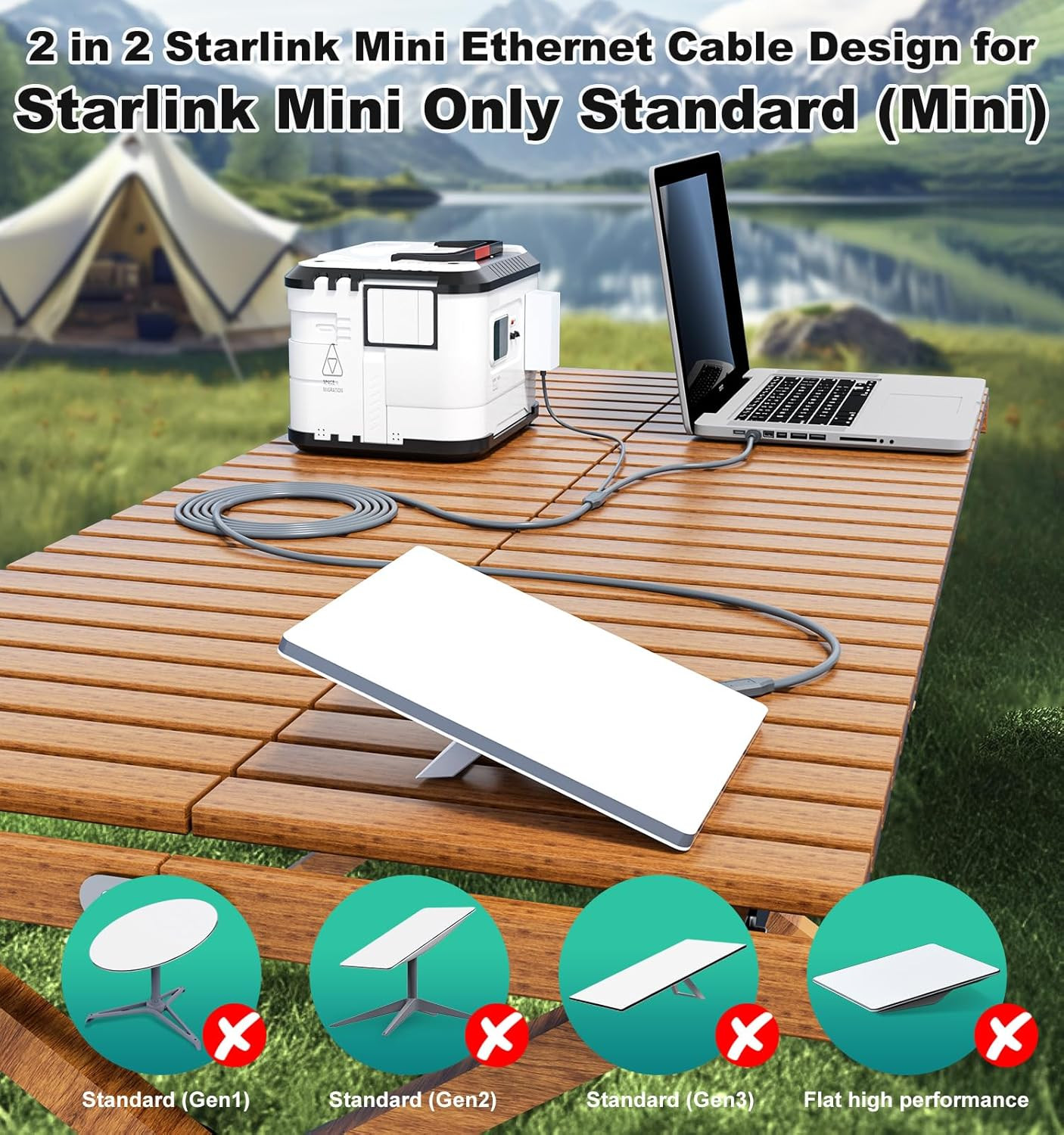 2 in 1 for Starlink Mini Ethernet Cable 32.8FT/10M, for Starlink Mini Power Cord