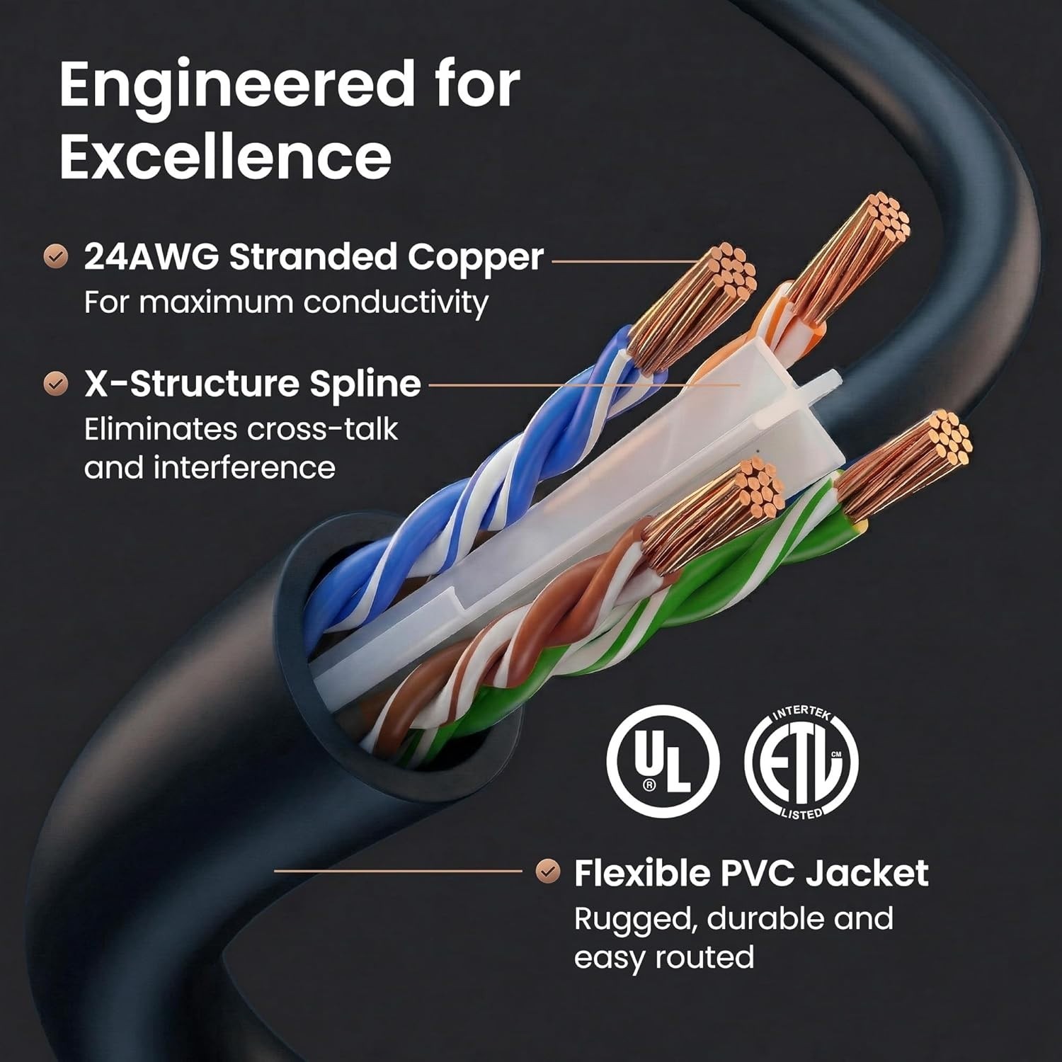 10-Pack Cat6 Ethernet Patch Cable 10ft Black