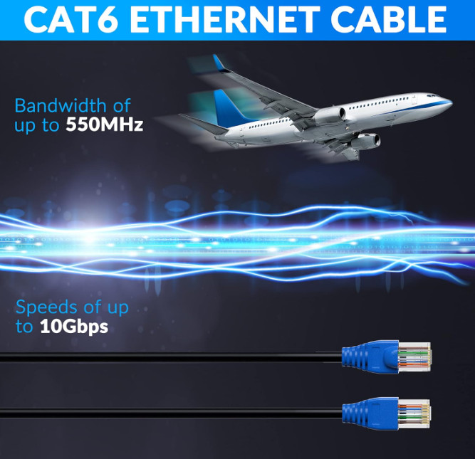 Cable Ethernet Cat6 para exteriores de 100 pies, resistente