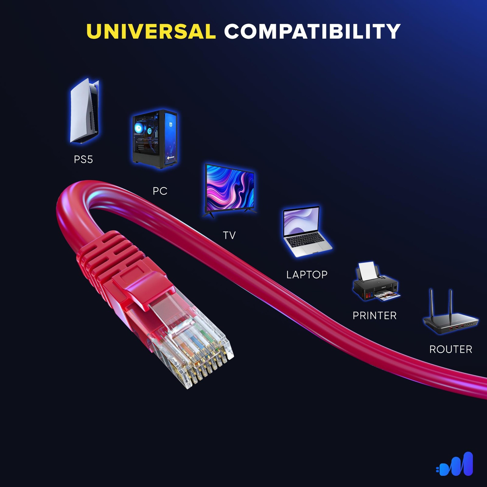 12 Pack Cat 6 Ethernet Cable 1.5 ft High-Speed LAN UTP 10Gbps 550MHz Red