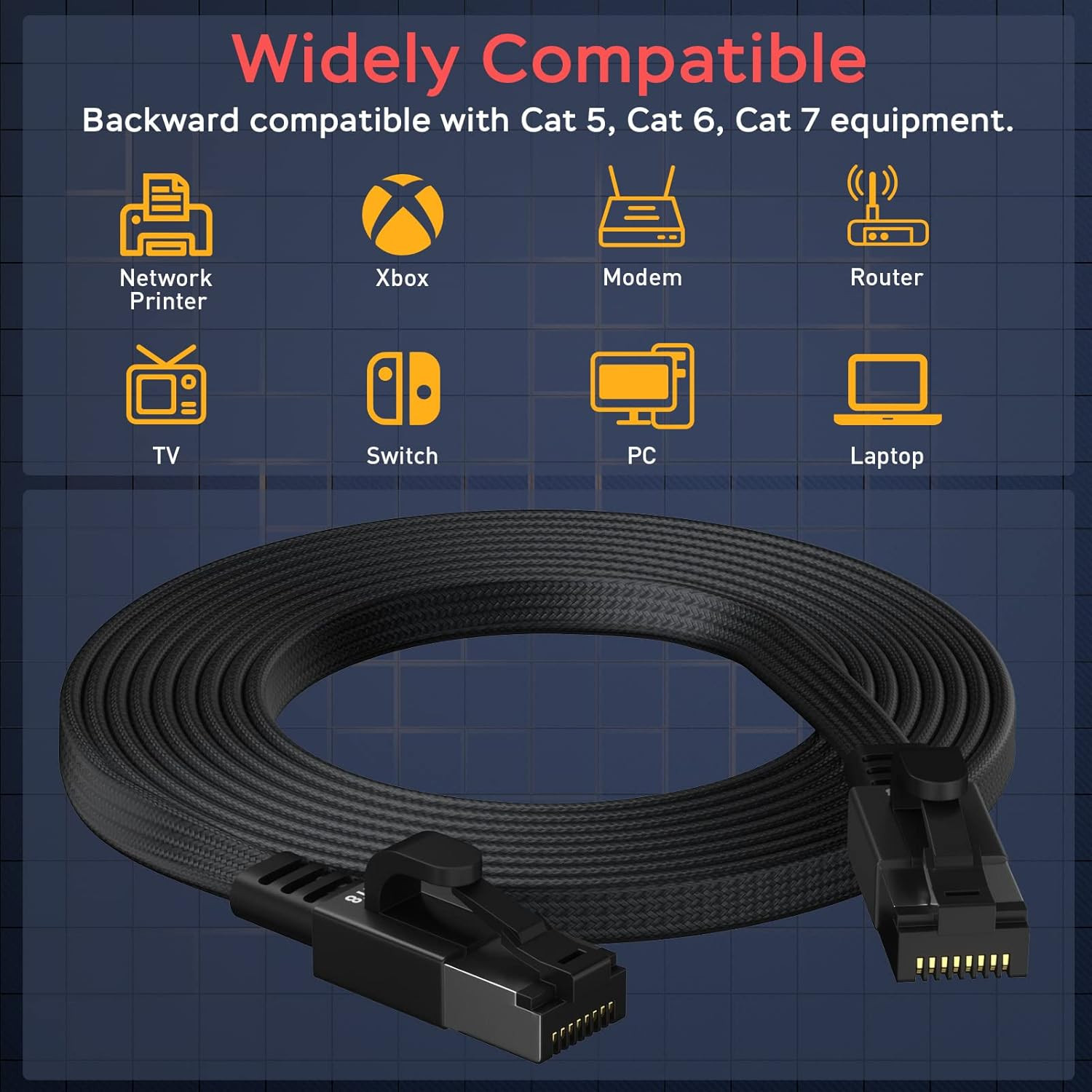 50ft Cat 8 Ethernet Cable 40Gbps 2000Mhz – High Speed LAN Cord for PS6 PS5 Xbox
