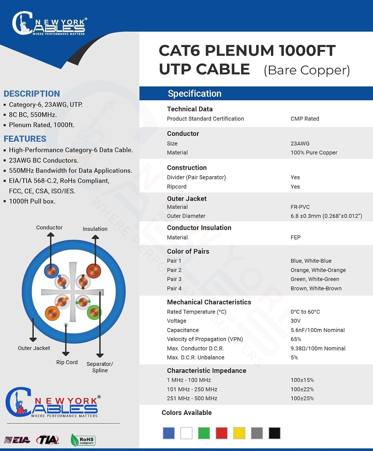 Cat6 Plenum Cable 1000ft Solid Copper 23AWG UTP Bulk Internet Cable Lan Black