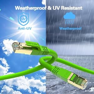 Cat8 Ethernet Cable, Indoor&Outdoor, Heavy Duty High Speed 26AWG Cat8 Network…