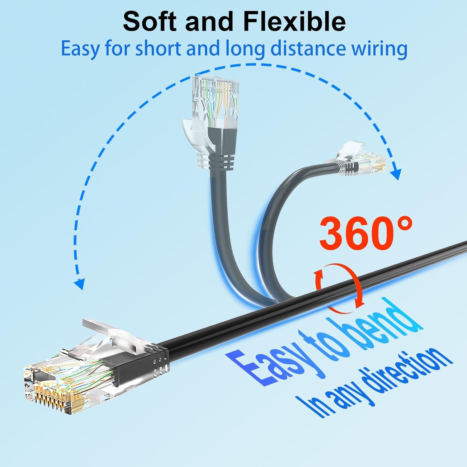 Cat 6 Patch Cables 1 feet (5Pack), Slim Cat6a Ethernet Patch Cable 10Gbps 550Mhz