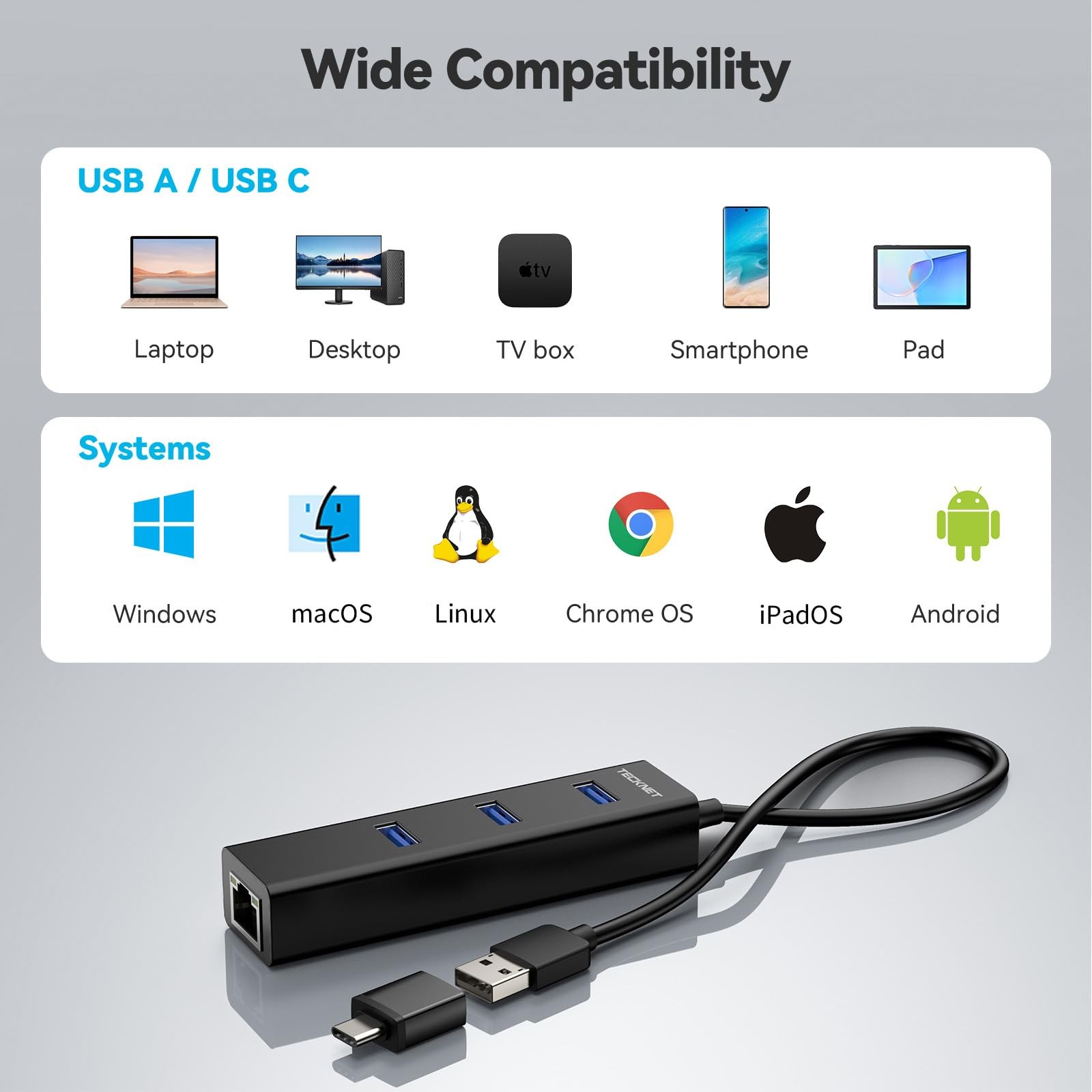 TECKNET USB C to Ethernet, Aluminum 3 Port 3.0 Hub with RJ45 Black