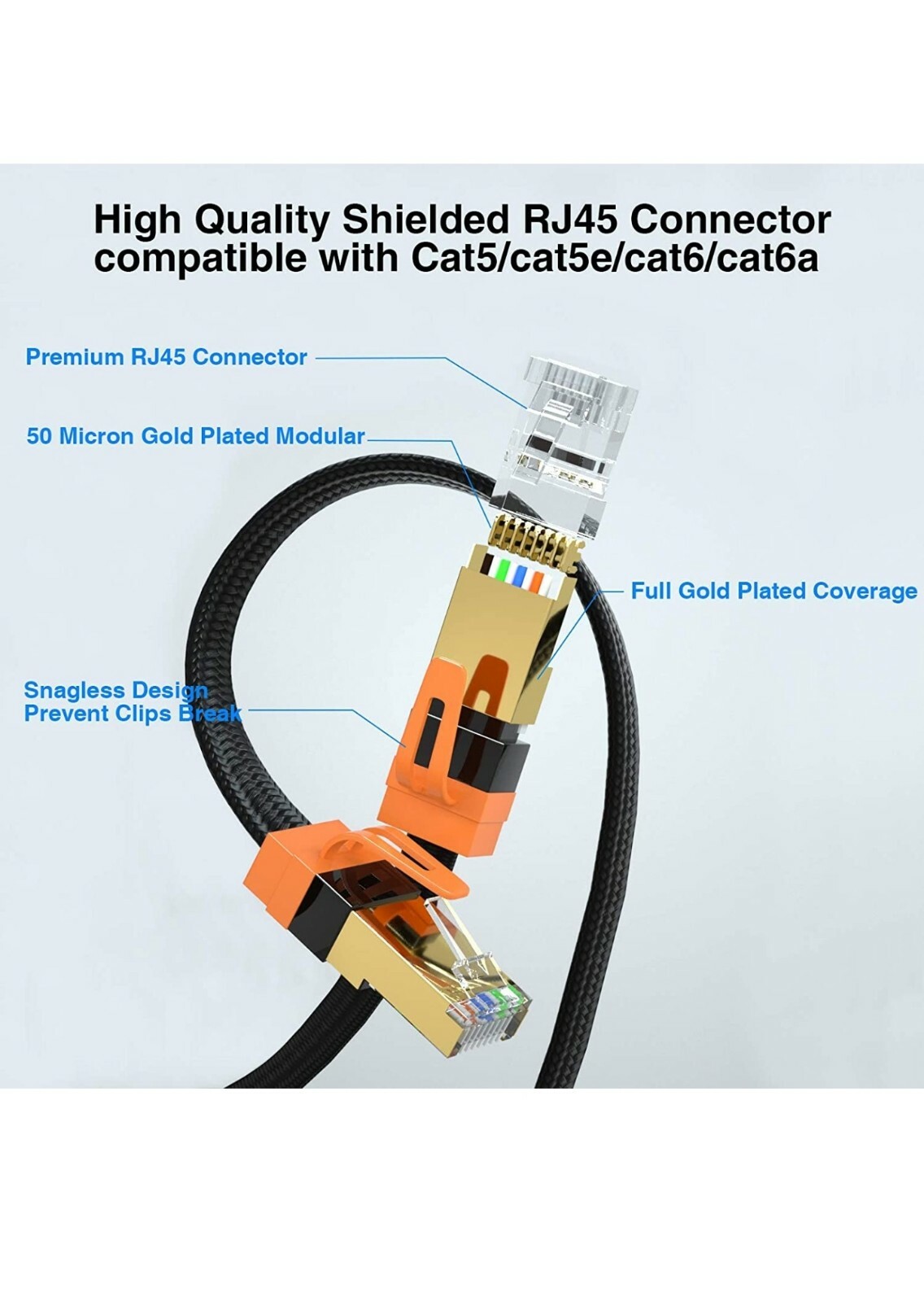 49FT CAT7 CAT 7 Flat Ethernet Cable LAN RJ45 Internet Router Patch Cord