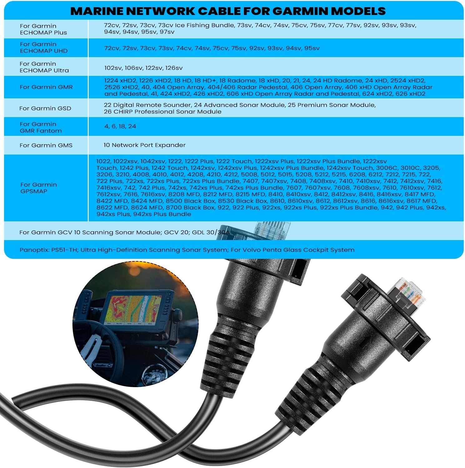 30 Ft Marine Network Cable – RJ45 Male to Male Ethernet Cable for Garmin GPSMAP