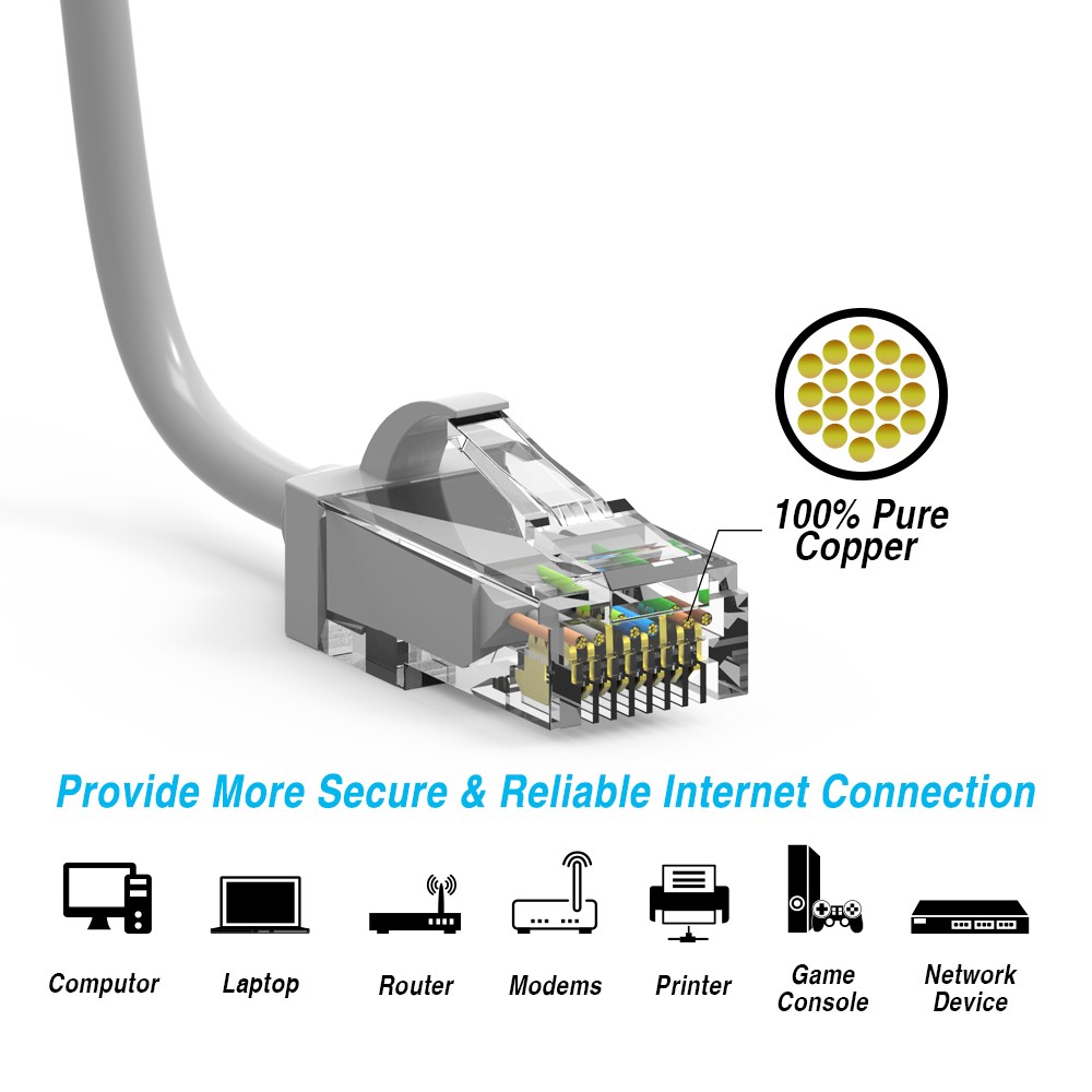 2Ft CAT6 28AWG Slim Ethernet Network Cable Gray