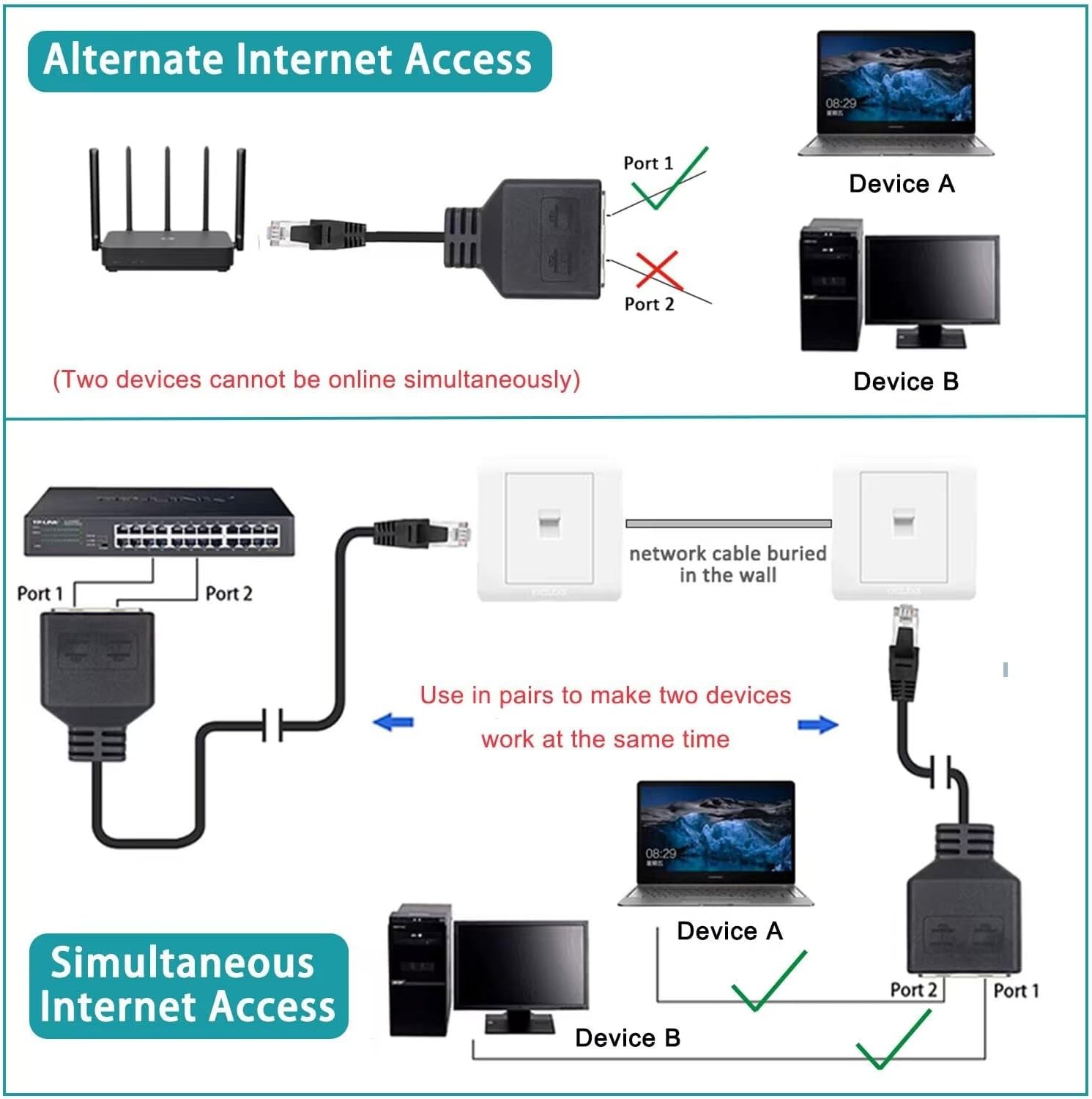 Ethernet Splitter, RJ45 1 Male to 2 Female LAN Cable Splitter black