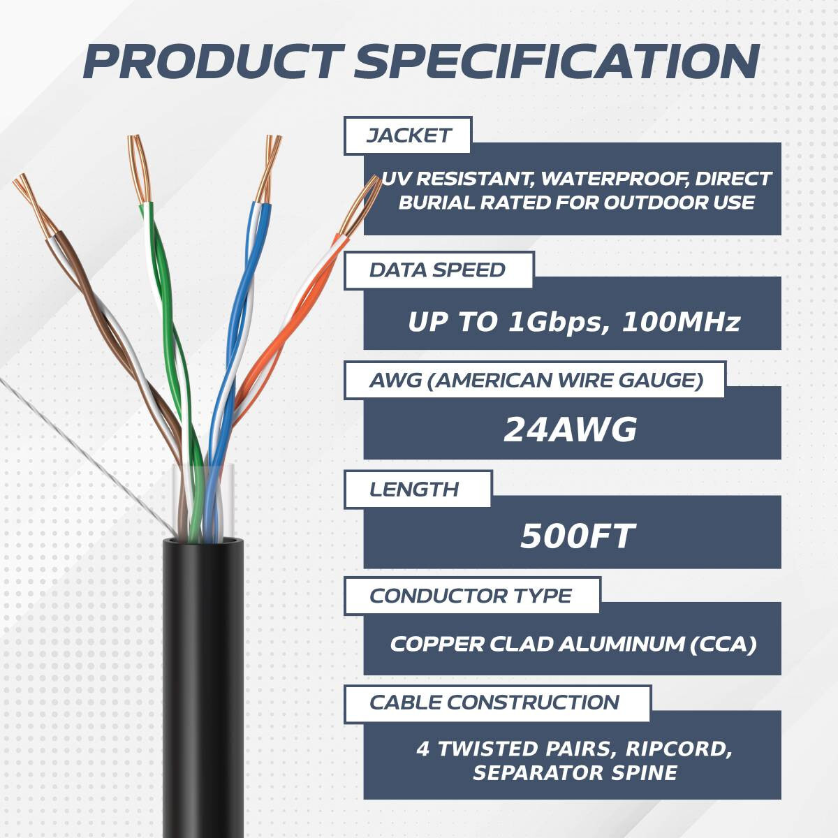 500Ft CAT5E Waterproof Outdoor Cable Direct Burial UTP Solid LAN Network 24 AWG