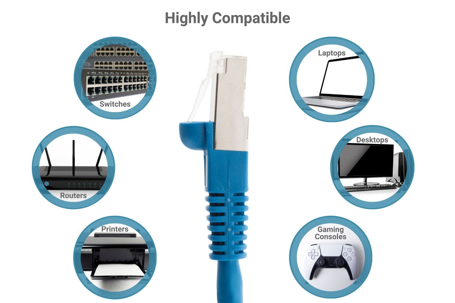 CAT6 Shielded Ethernet Patch Cable, Snagless, 75 Foot, – Lifetime Warranty