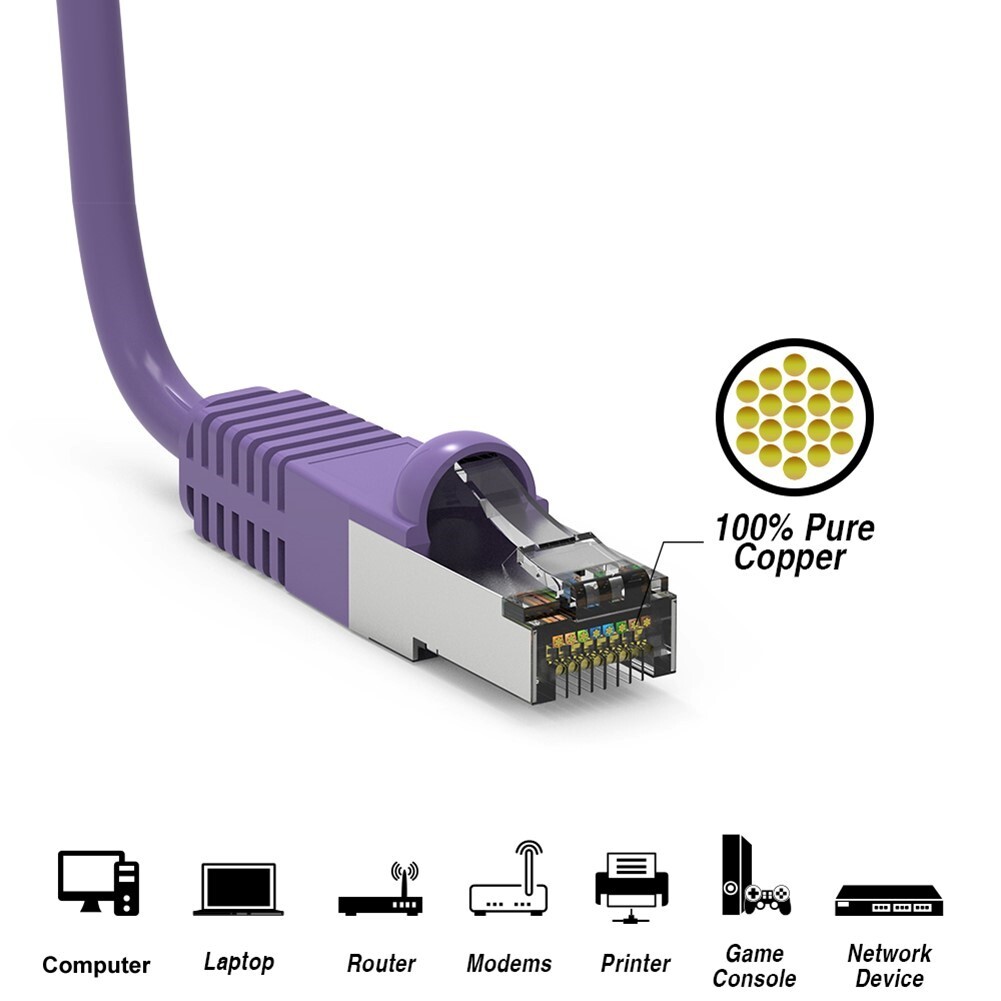 0.5FT Cat6 RJ45 Ethernet LAN Network SSTP Cable Shield Copper Wire 26AWG Purple