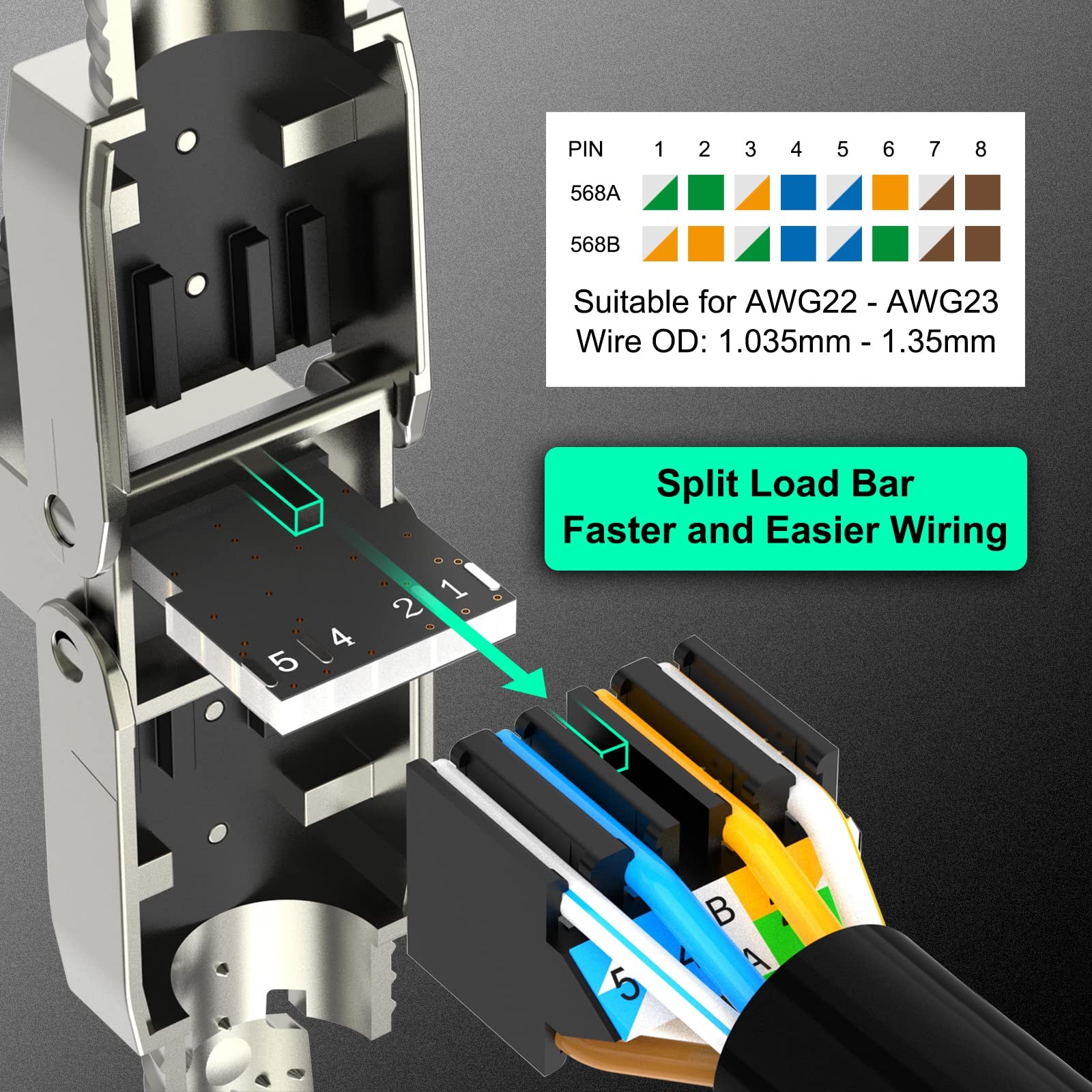 2 PCS RJ45 Connectors Tool Free Cat 8 Shielded Modular Plugs 40 Gbps Plug