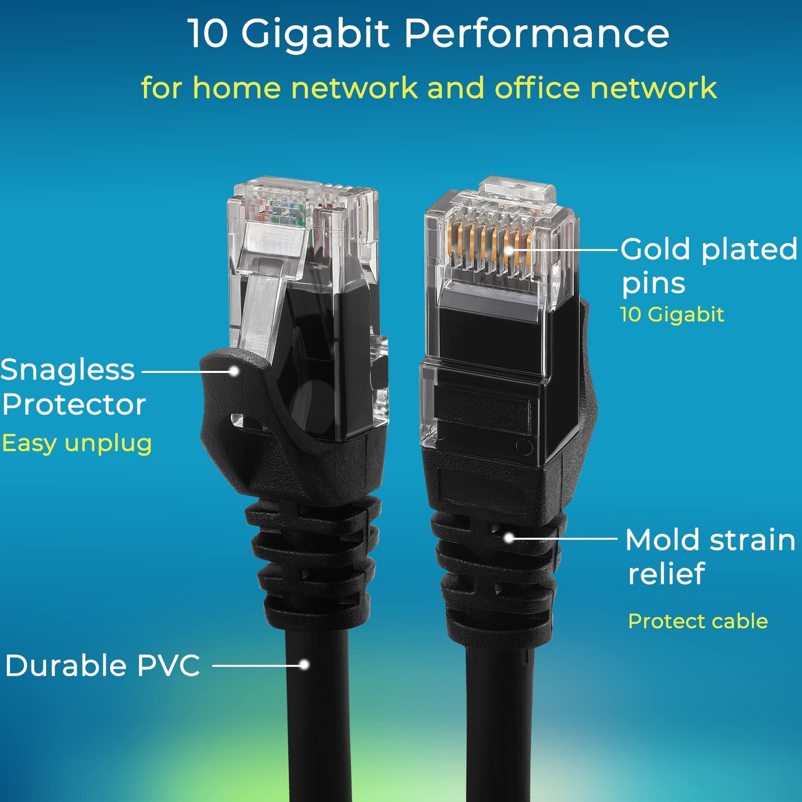 Patch Cables Cat6 1ft (24 Pack), Ethernet Patch Cable 10G, Cat 6 Patch Cable …