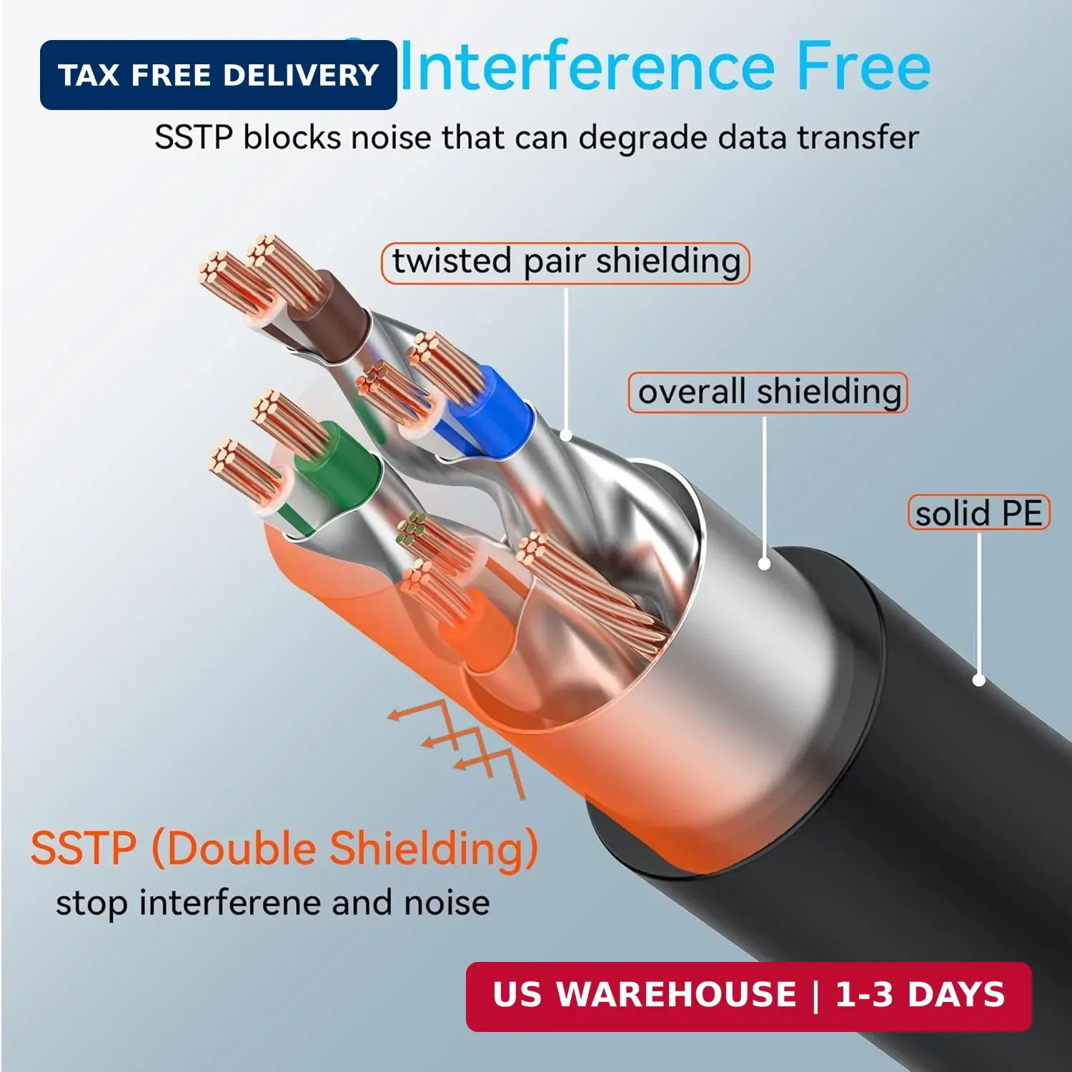 Sokqovt Cat 8 Ethernet Cable Slim 25ft Outdoor&Indoor, Pure Copper Cat8 Internet