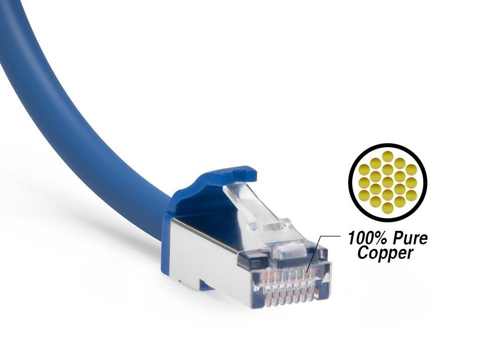 Cat8 S/FTP SSTP Cat.8 Shielded Ethernet Cable 1ft 2ft 3ft 5ft 10ft 15ft 25ft Lot